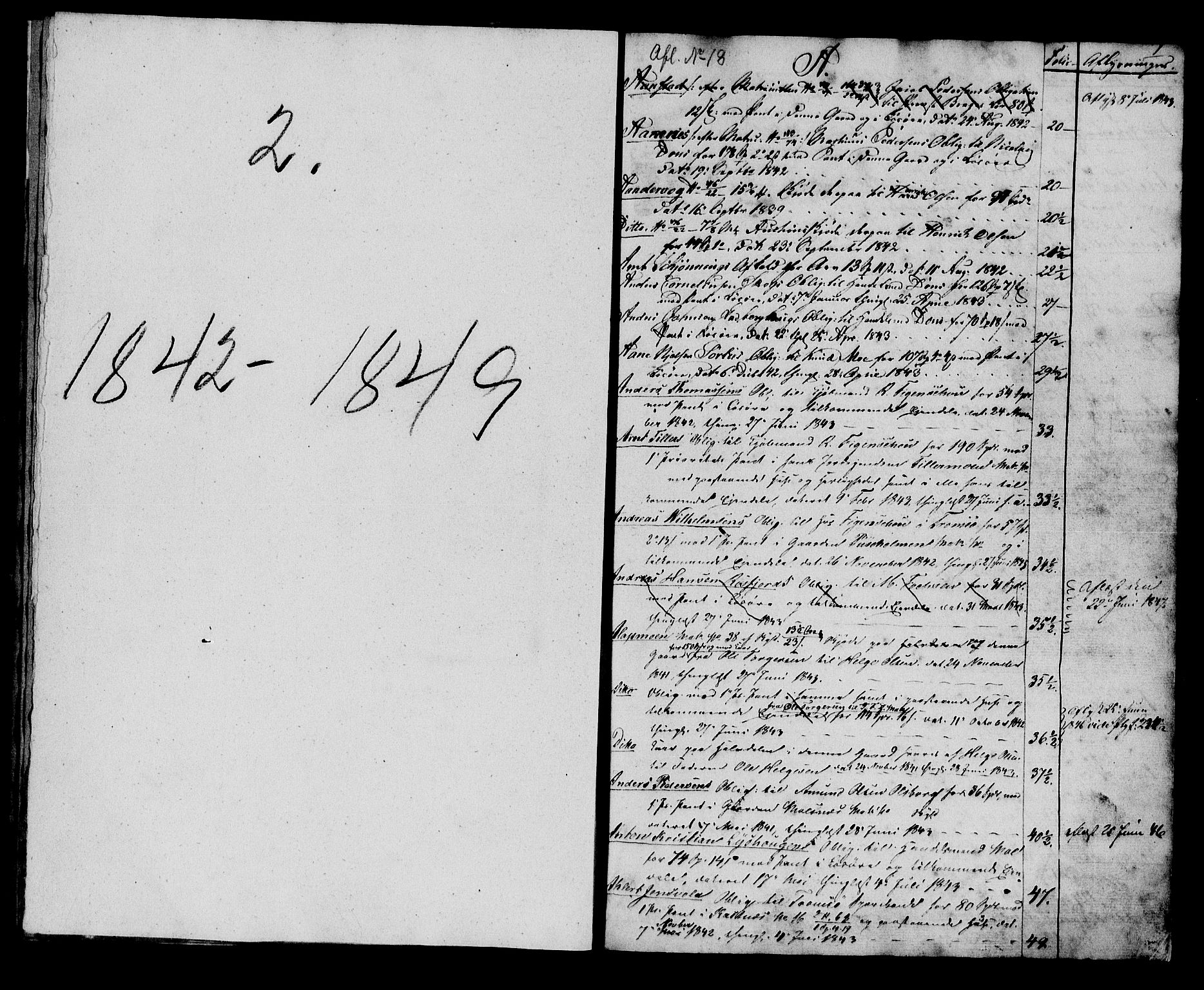 Senja og Tromsø sorenskriveri , SATØ/SATØ-31/G/Gb/L0040pantereg: Mortgage register no. 40, 1842-1849, p. 1