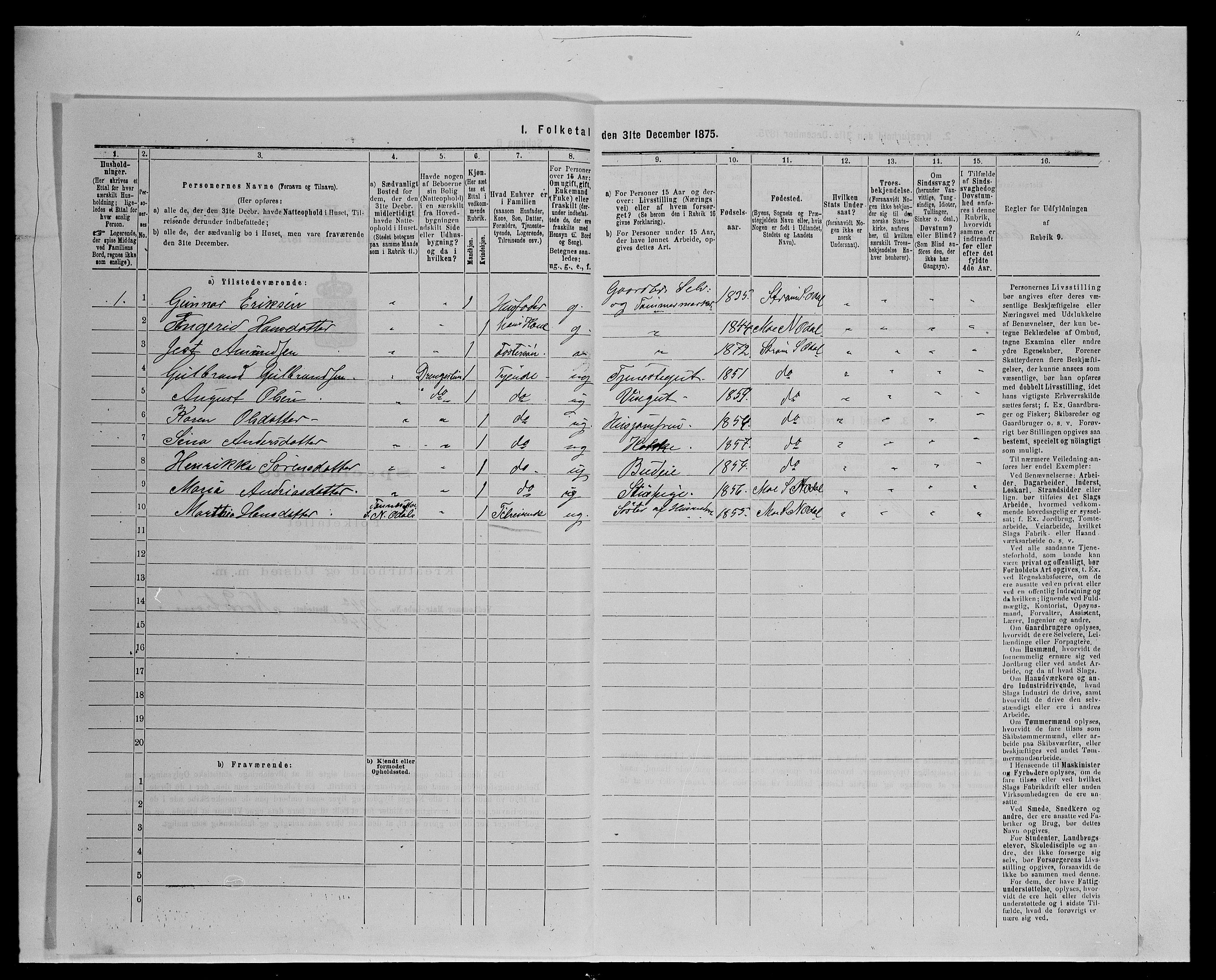 SAH, 1875 census for 0419P Sør-Odal, 1875, p. 495