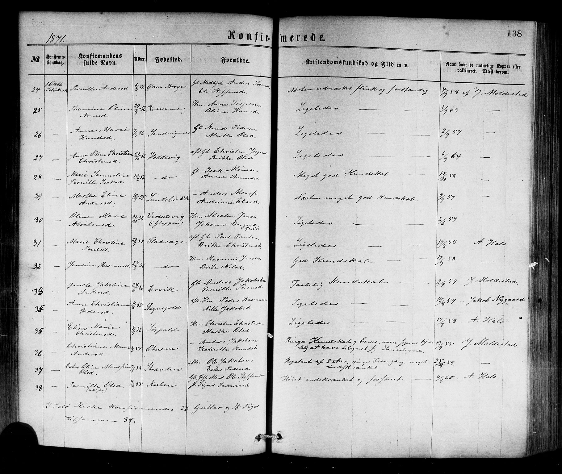 Selje sokneprestembete, SAB/A-99938/H/Ha/Haa/Haaa: Parish register (official) no. A 12, 1870-1880, p. 138