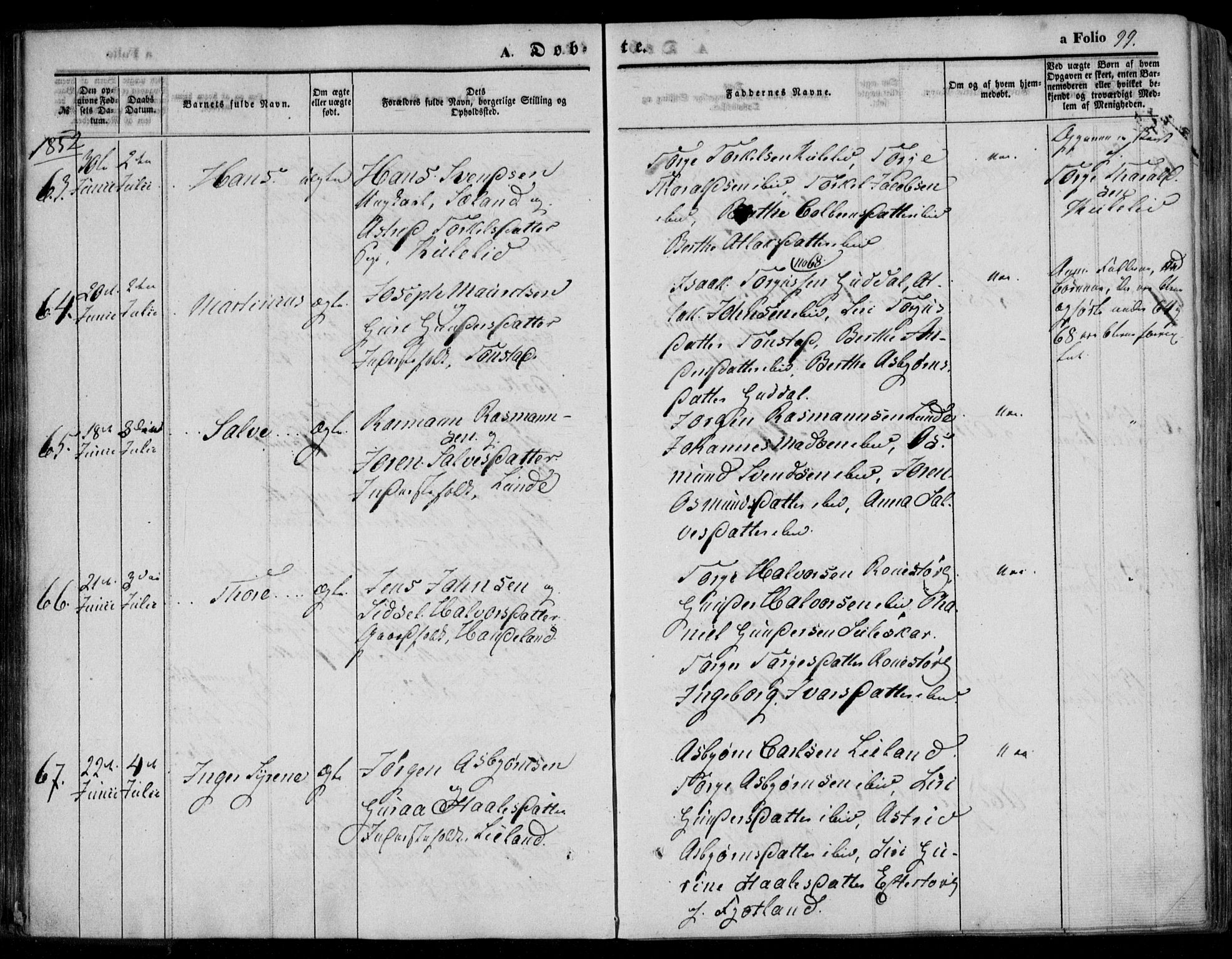 Bakke sokneprestkontor, AV/SAK-1111-0002/F/Fa/Faa/L0005: Parish register (official) no. A 5, 1847-1855, p. 99