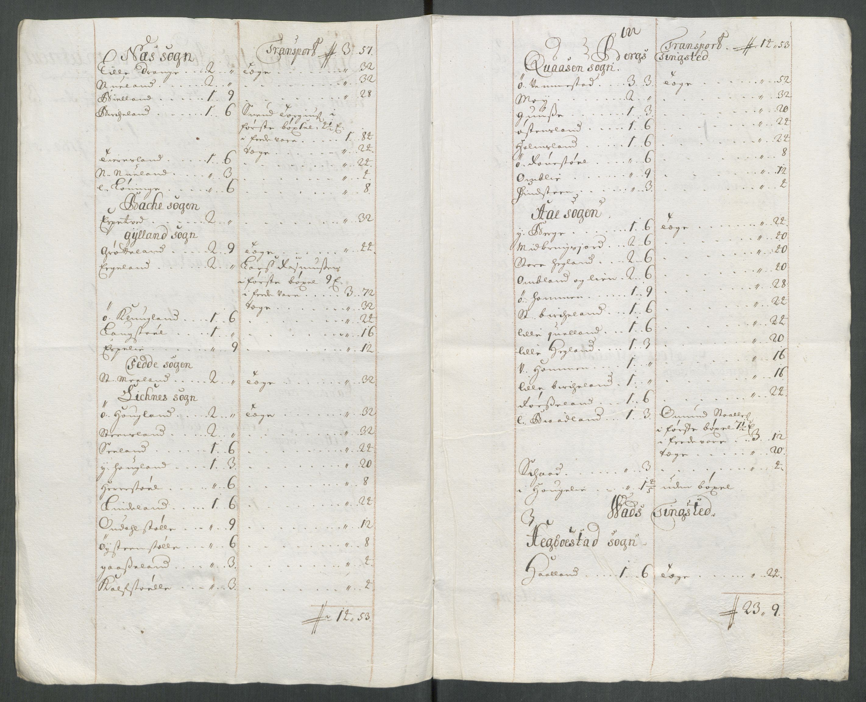 Rentekammeret inntil 1814, Reviderte regnskaper, Fogderegnskap, RA/EA-4092/R43/L2556: Fogderegnskap Lista og Mandal, 1713, p. 355