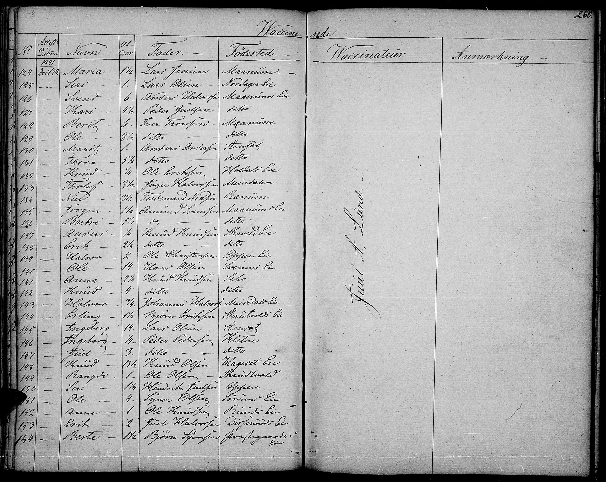 Nord-Aurdal prestekontor, SAH/PREST-132/H/Ha/Haa/L0003: Parish register (official) no. 3, 1828-1841, p. 260