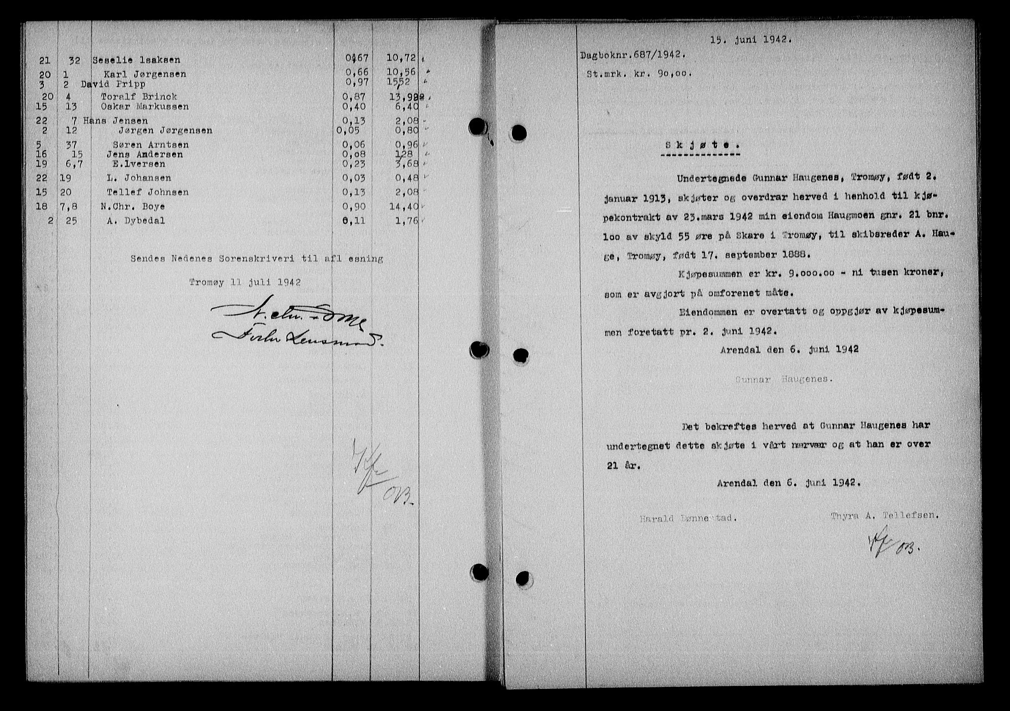 Nedenes sorenskriveri, SAK/1221-0006/G/Gb/Gba/L0049: Mortgage book no. A-III, 1941-1942, Diary no: : 687/1942