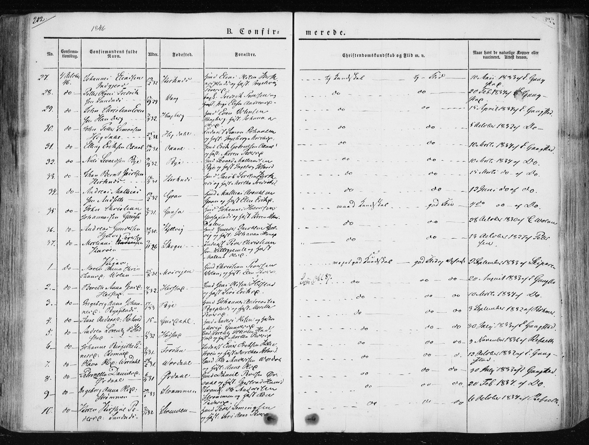 Ministerialprotokoller, klokkerbøker og fødselsregistre - Nord-Trøndelag, AV/SAT-A-1458/730/L0280: Parish register (official) no. 730A07 /1, 1840-1854, p. 202