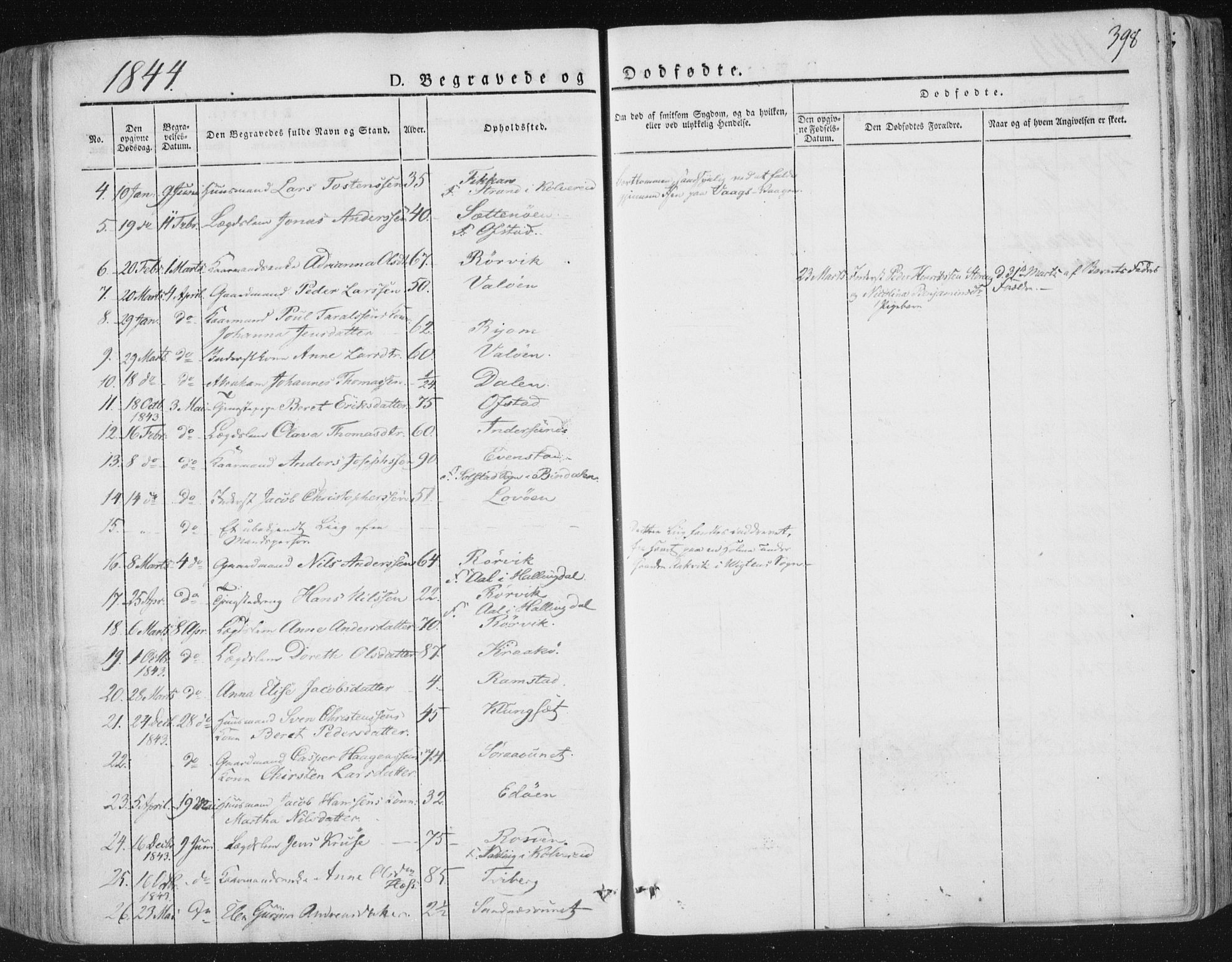 Ministerialprotokoller, klokkerbøker og fødselsregistre - Nord-Trøndelag, AV/SAT-A-1458/784/L0669: Parish register (official) no. 784A04, 1829-1859, p. 398