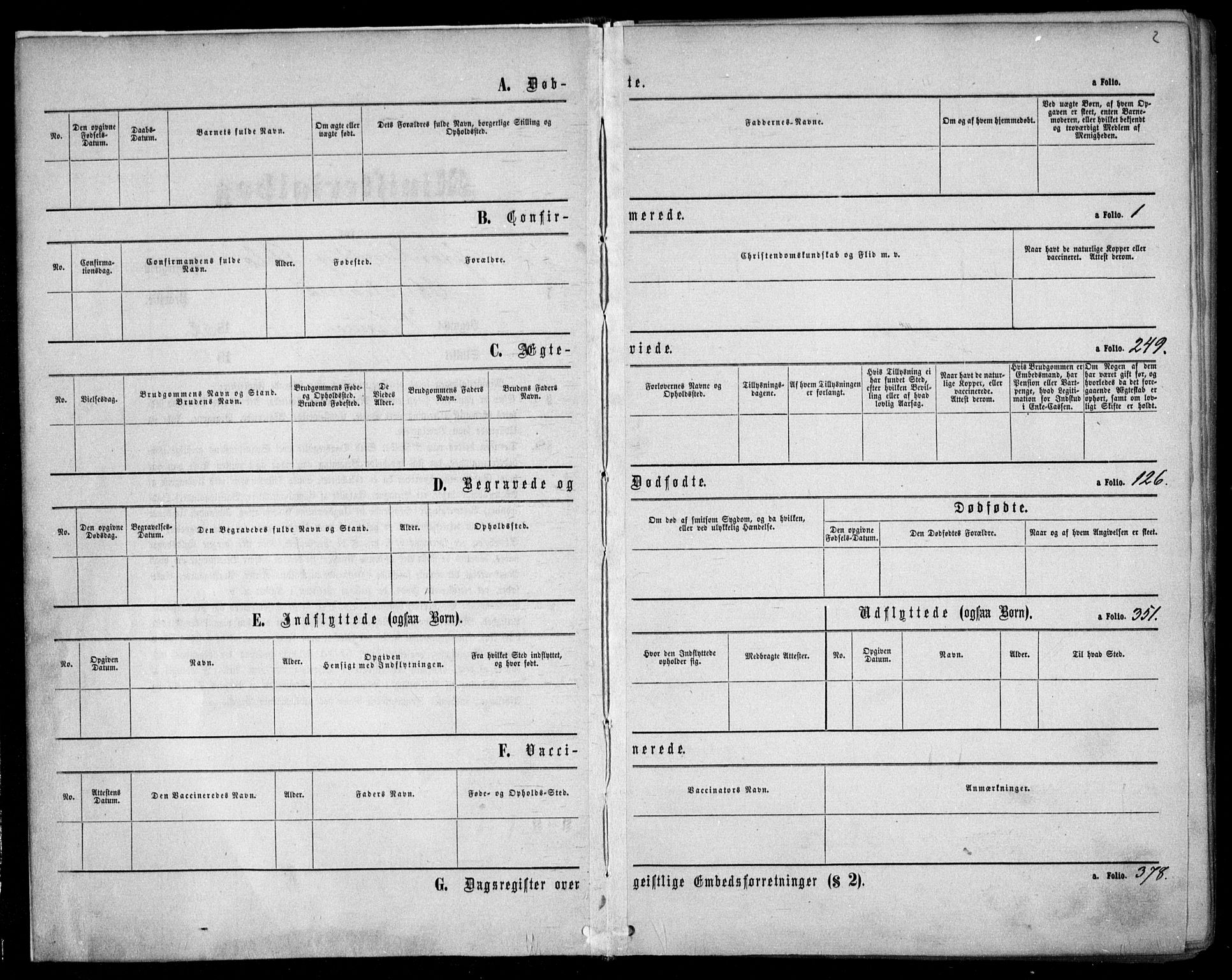 Grønland prestekontor Kirkebøker, AV/SAO-A-10848/F/Fa/L0003: Parish register (official) no. 3, 1862-1868, p. 2