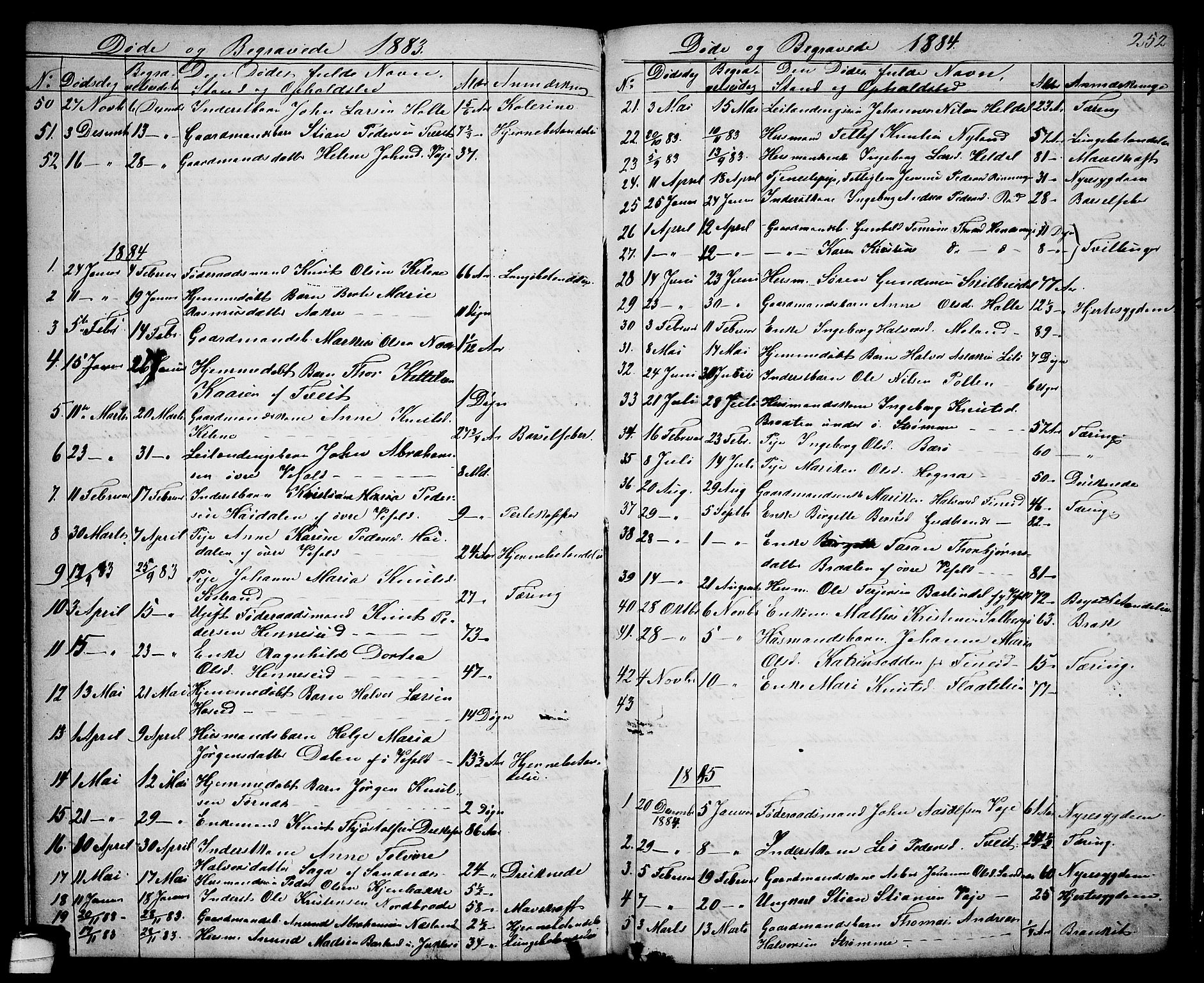 Drangedal kirkebøker, SAKO/A-258/G/Ga/L0002: Parish register (copy) no. I 2, 1856-1887, p. 252
