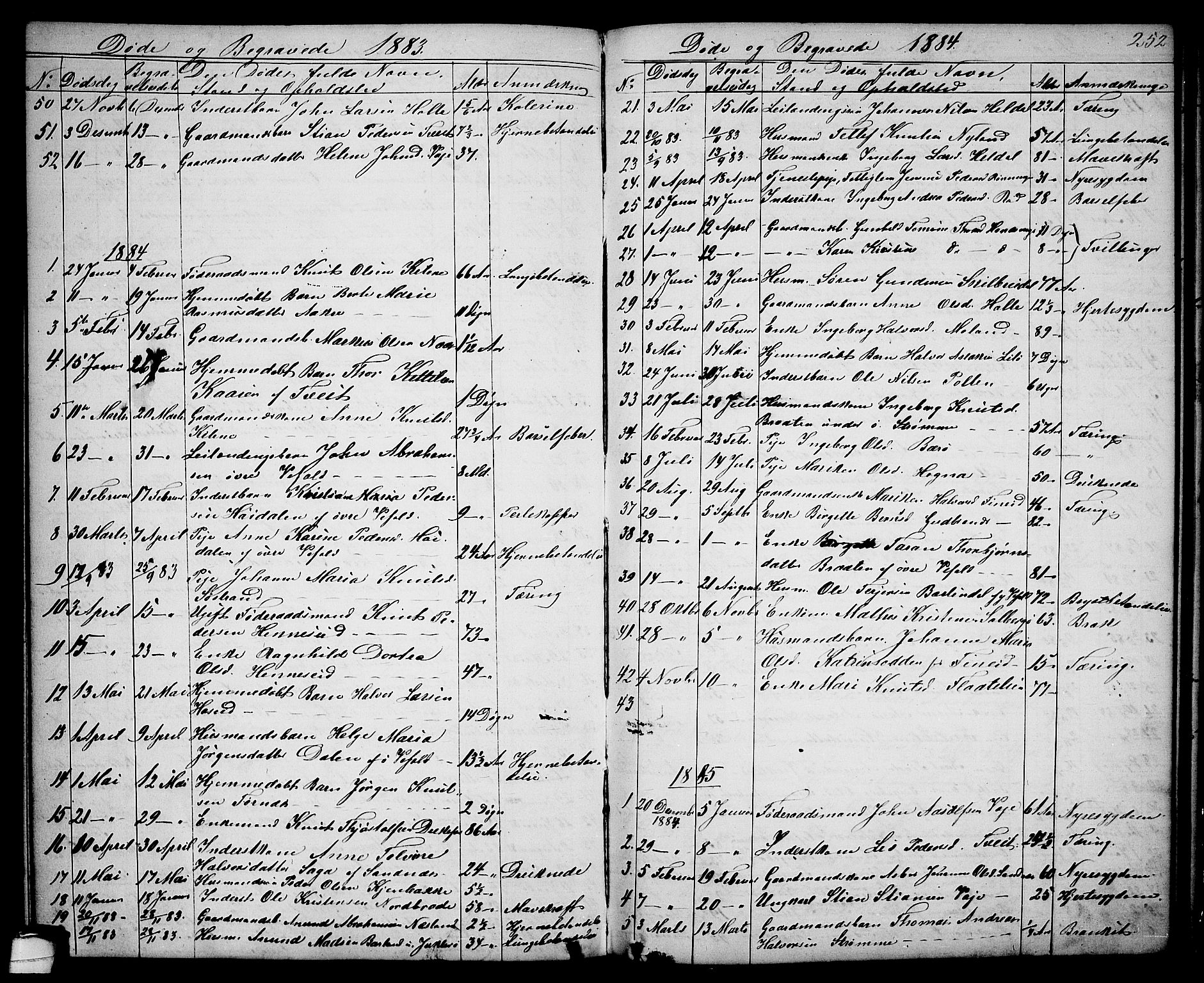 Drangedal kirkebøker, AV/SAKO-A-258/G/Ga/L0002: Parish register (copy) no. I 2, 1856-1887, p. 252