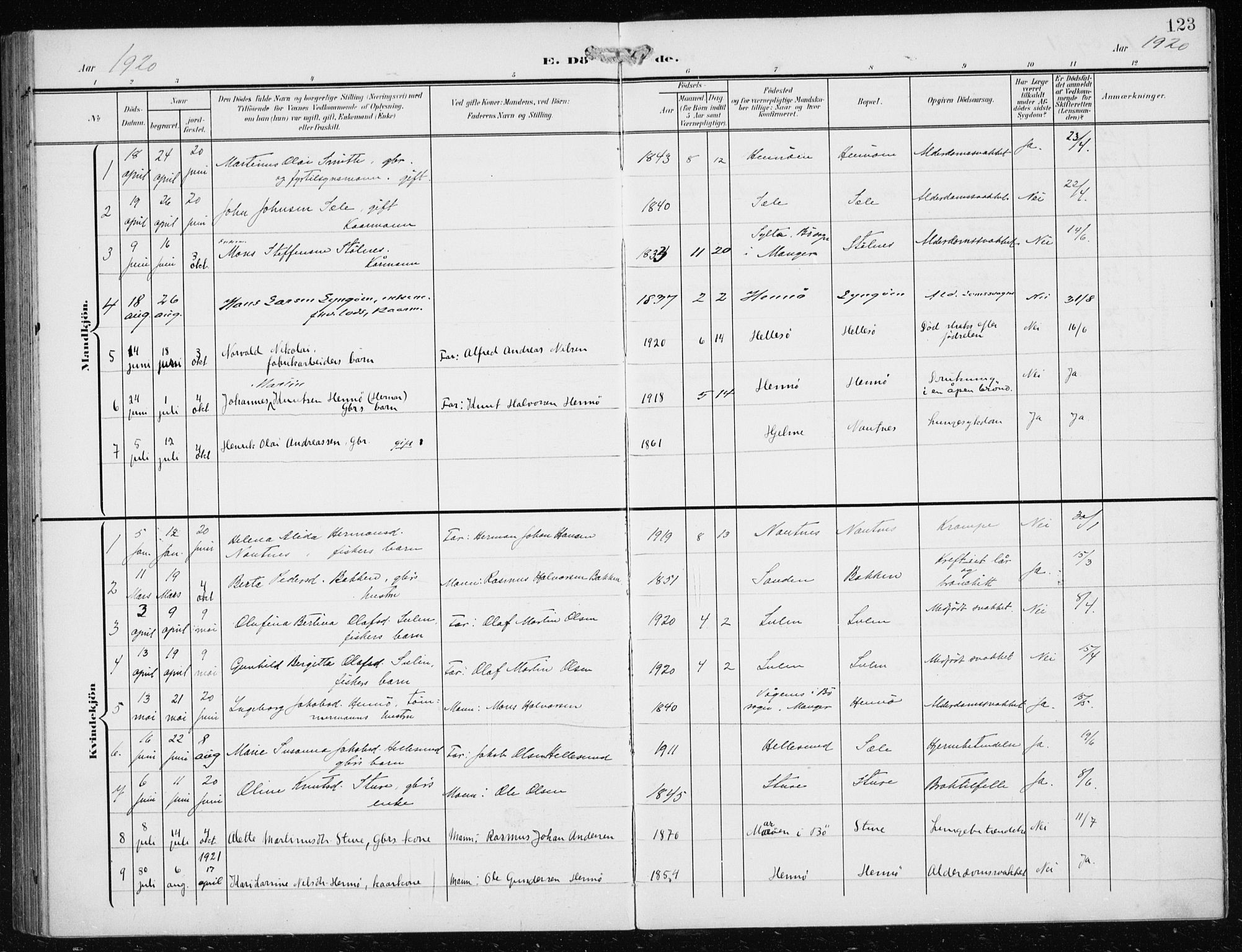 Herdla Sokneprestembete, AV/SAB-A-75701/H/Haa: Parish register (official) no. B 1, 1902-1921, p. 123