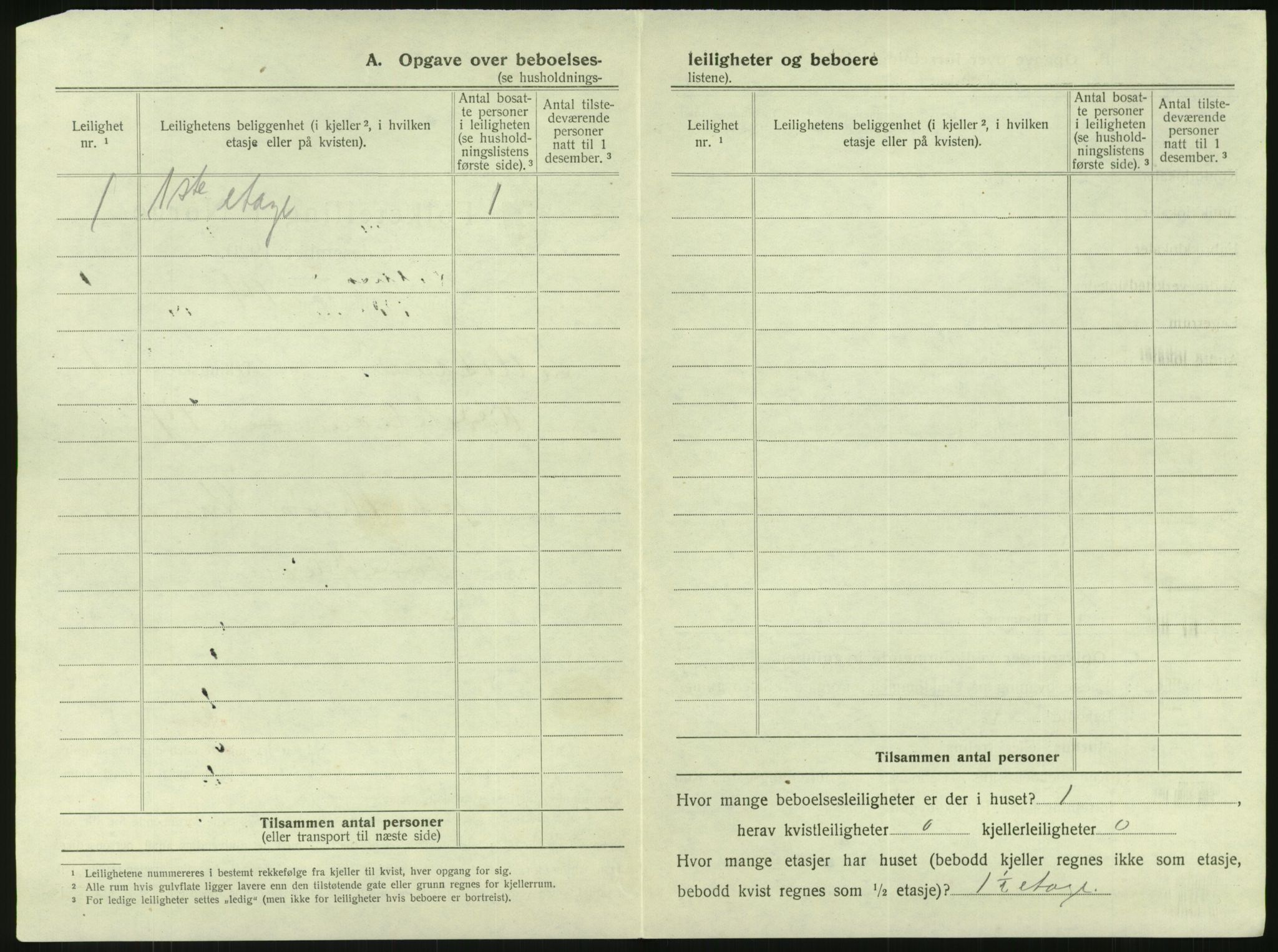 SAK, 1920 census for Lillesand, 1920, p. 50