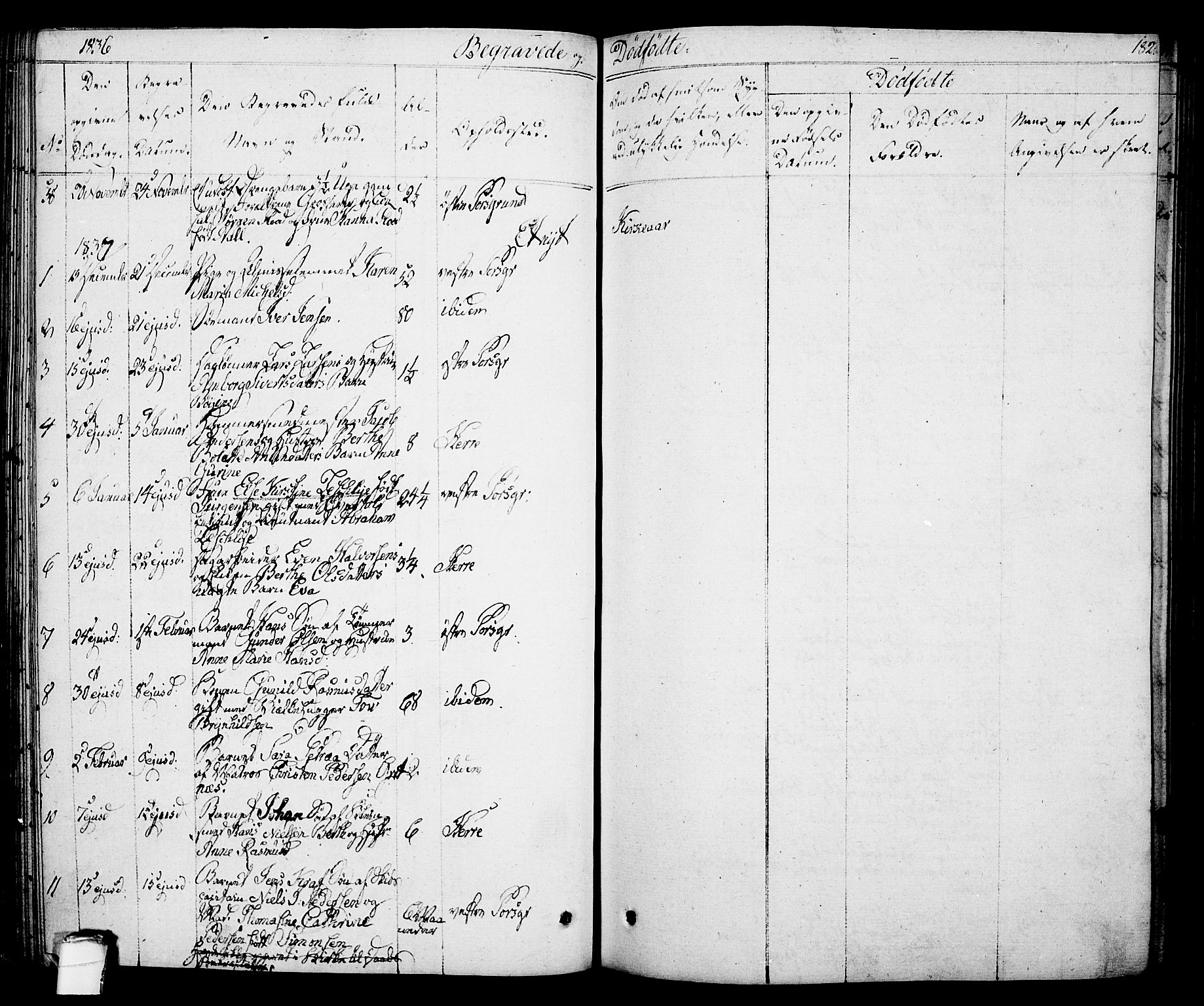 Porsgrunn kirkebøker , SAKO/A-104/F/Fa/L0005: Parish register (official) no. 5, 1828-1840, p. 182