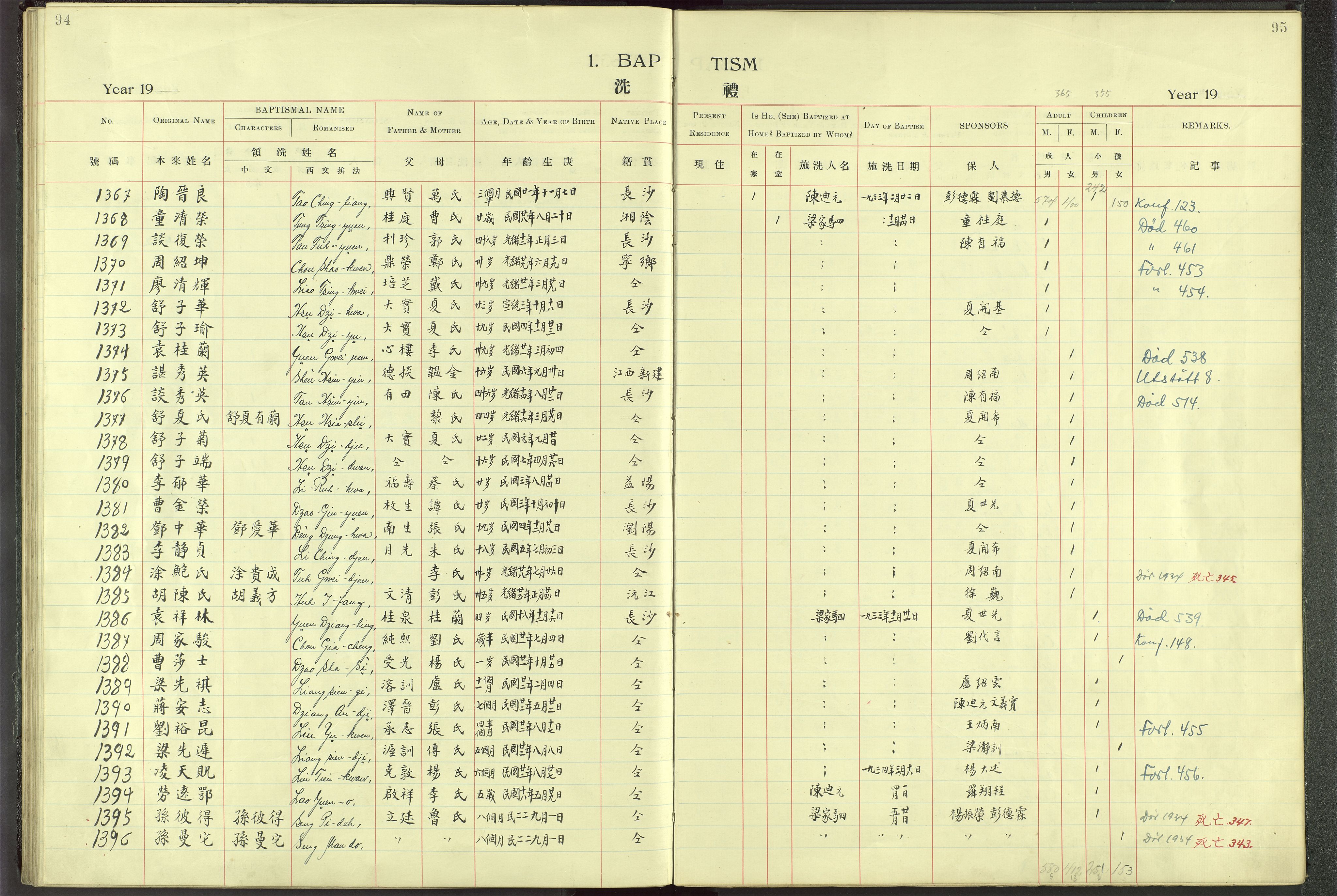 Det Norske Misjonsselskap - utland - Kina (Hunan), VID/MA-A-1065/Dm/L0001: Parish register (official) no. 46, 1903-1936, p. 94-95