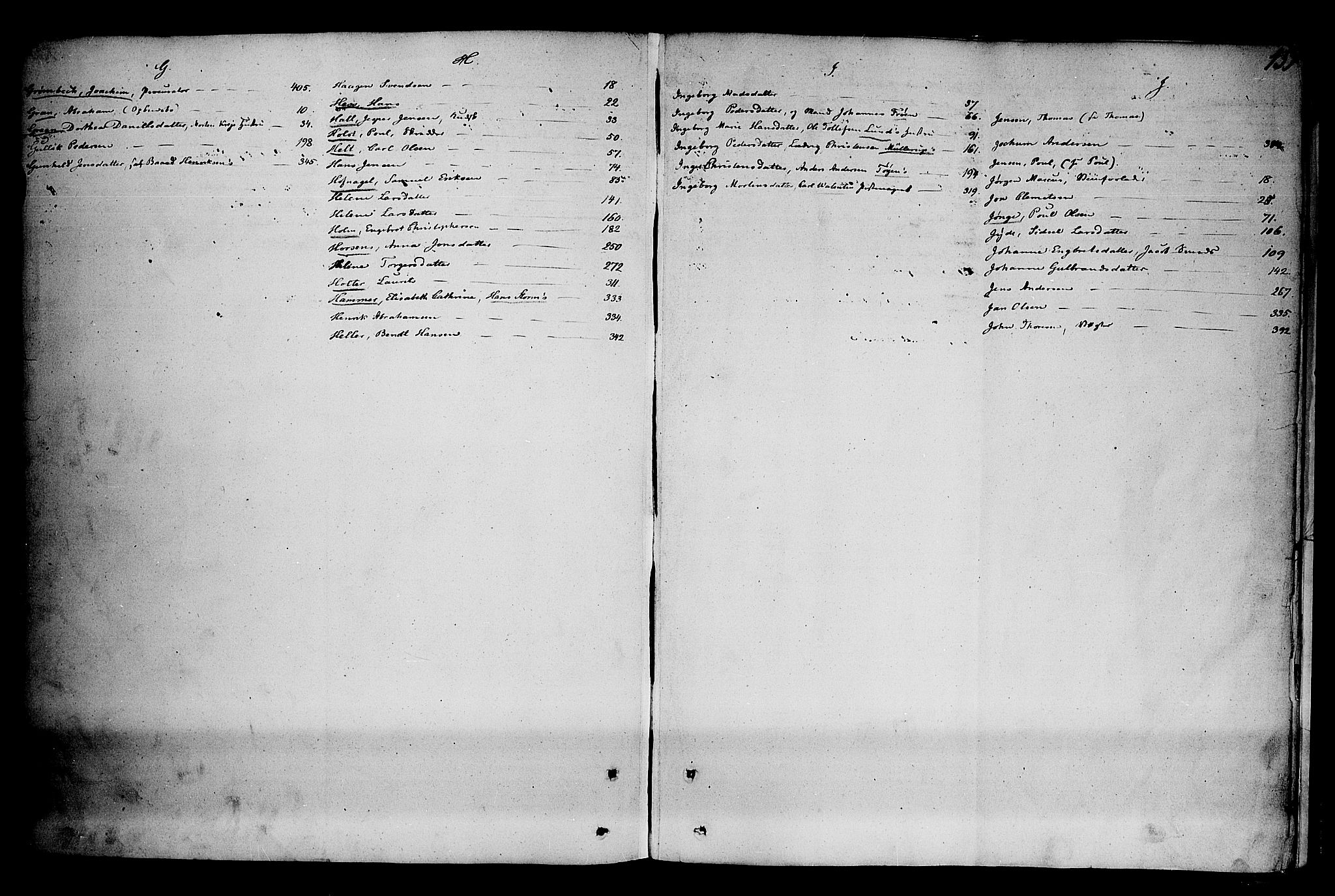 Oslo skifterett, AV/SAO-A-10383/H/Ha/L0008b: Skifteprotokoll, 1737-1741, p. 438b-439a