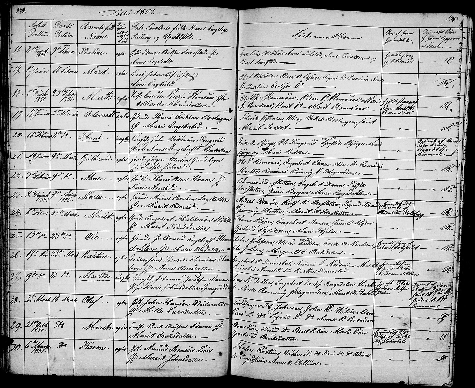 Ringebu prestekontor, AV/SAH-PREST-082/H/Ha/Hab/L0002: Parish register (copy) no. 2, 1839-1853, p. 174-175