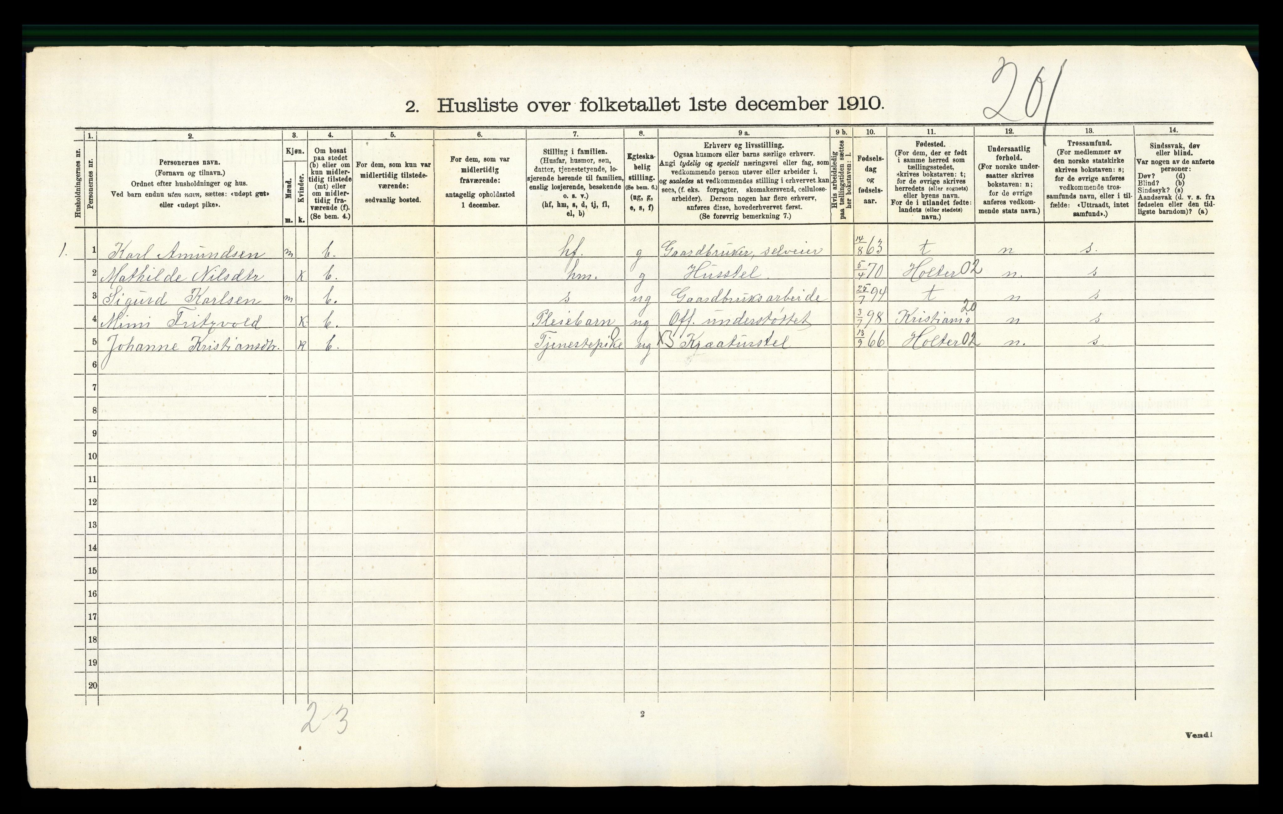 RA, 1910 census for Gjerdrum, 1910, p. 96