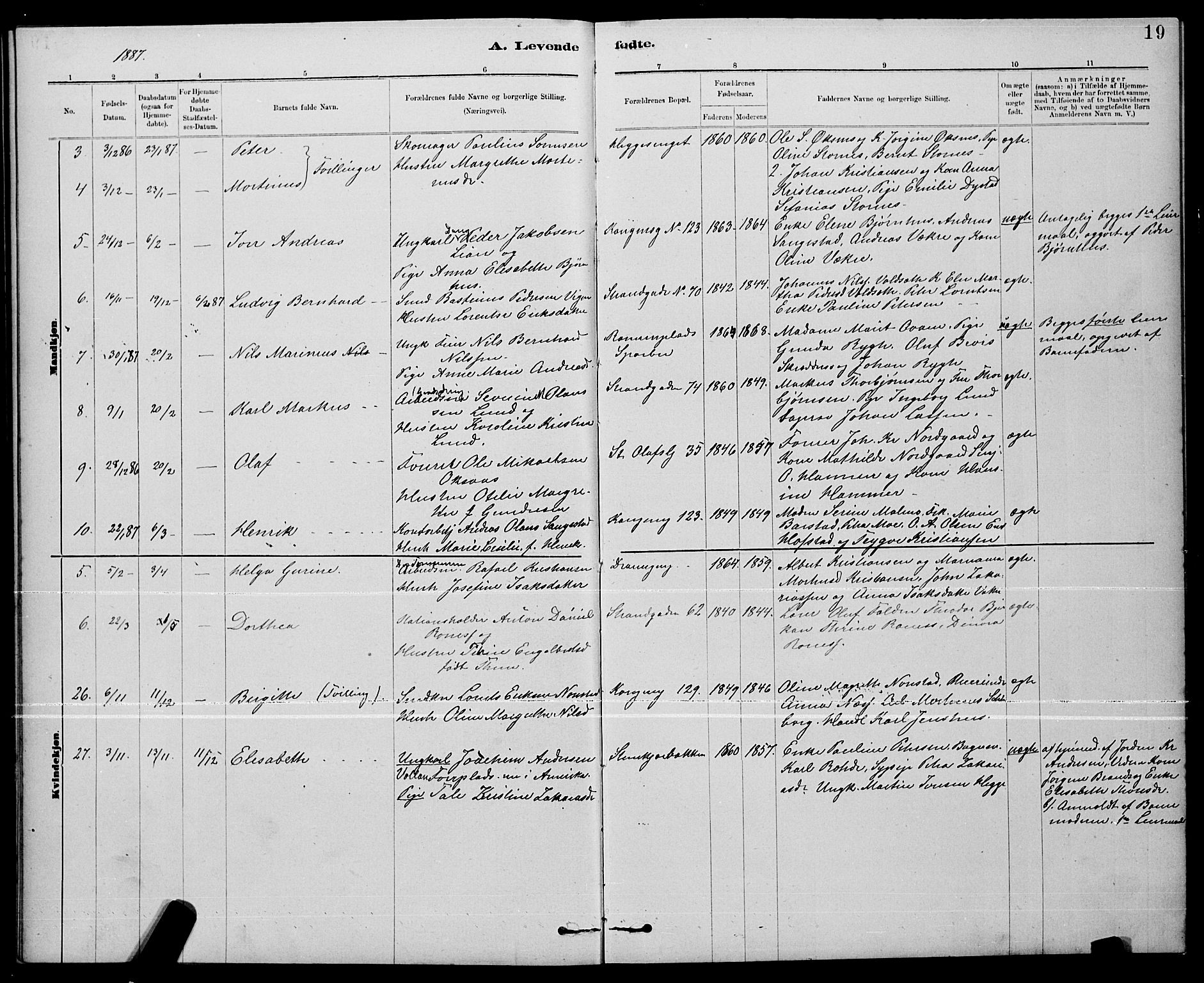 Ministerialprotokoller, klokkerbøker og fødselsregistre - Nord-Trøndelag, SAT/A-1458/739/L0374: Parish register (copy) no. 739C02, 1883-1898, p. 19
