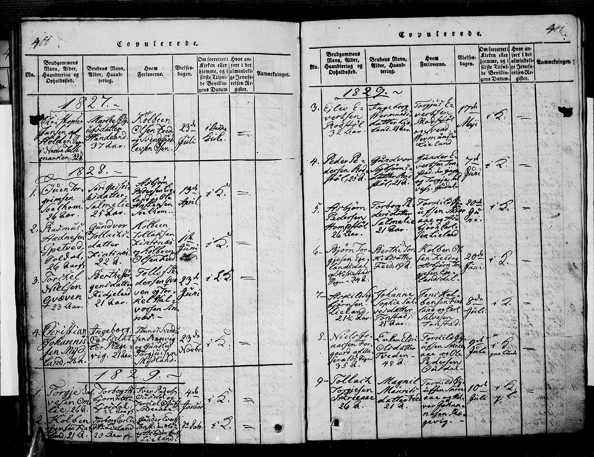 Sirdal sokneprestkontor, AV/SAK-1111-0036/F/Fa/Fab/L0001: Parish register (official) no. A 1, 1815-1834, p. 400-401