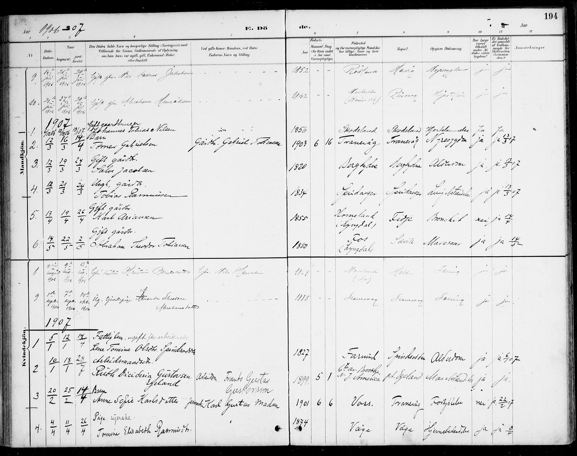 Herad sokneprestkontor, AV/SAK-1111-0018/F/Fa/Fab/L0005: Parish register (official) no. A 5, 1886-1913, p. 194