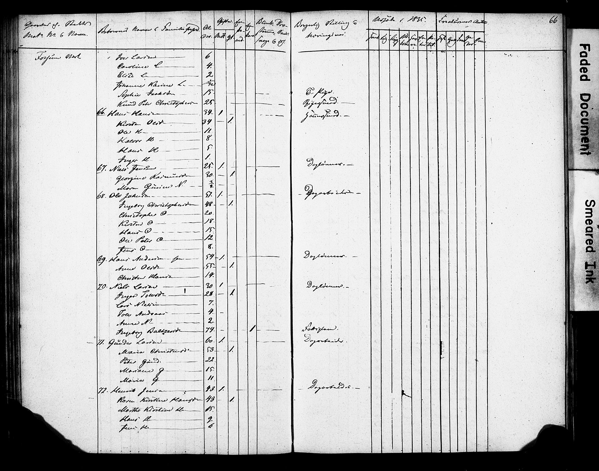 , 1835 Census for Gjerpen parish, 1835, p. 66