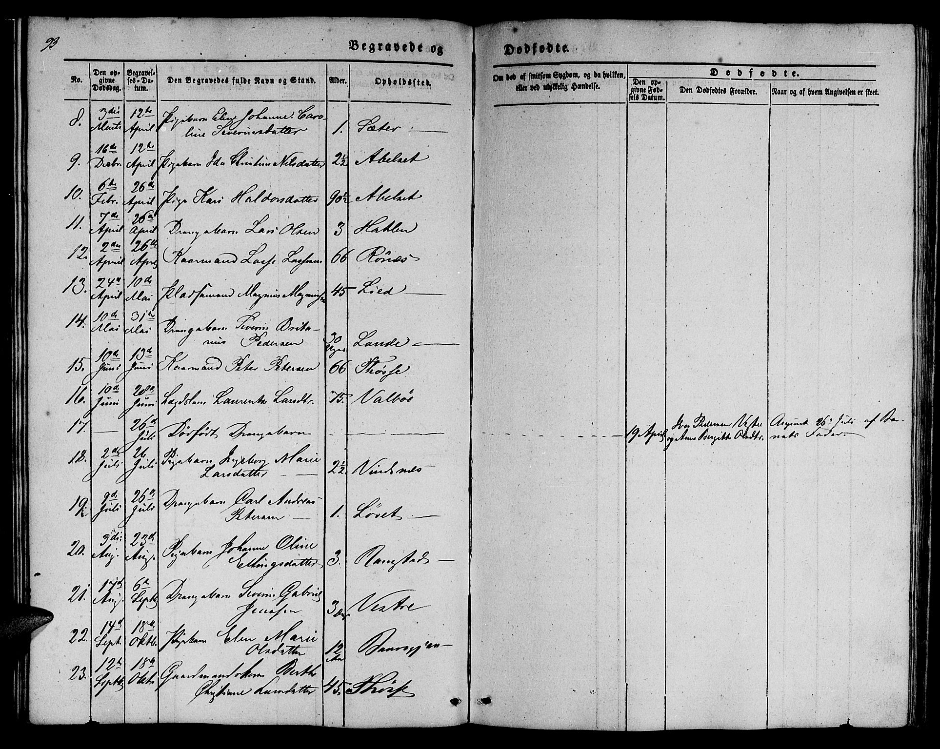 Ministerialprotokoller, klokkerbøker og fødselsregistre - Møre og Romsdal, SAT/A-1454/522/L0324: Parish register (copy) no. 522C03, 1854-1871, p. 93