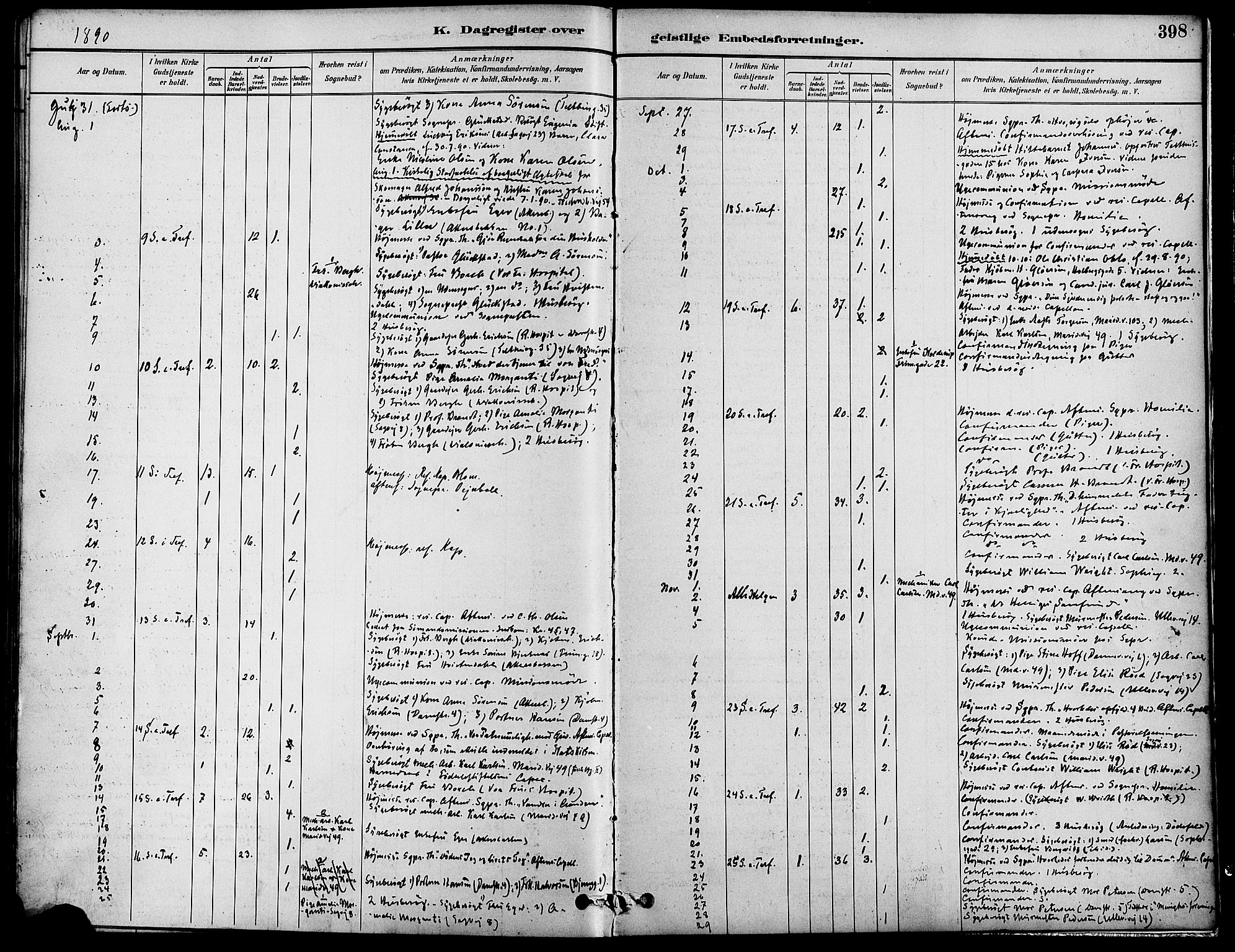 Gamle Aker prestekontor Kirkebøker, SAO/A-10617a/F/L0007: Parish register (official) no. 7, 1882-1890, p. 398
