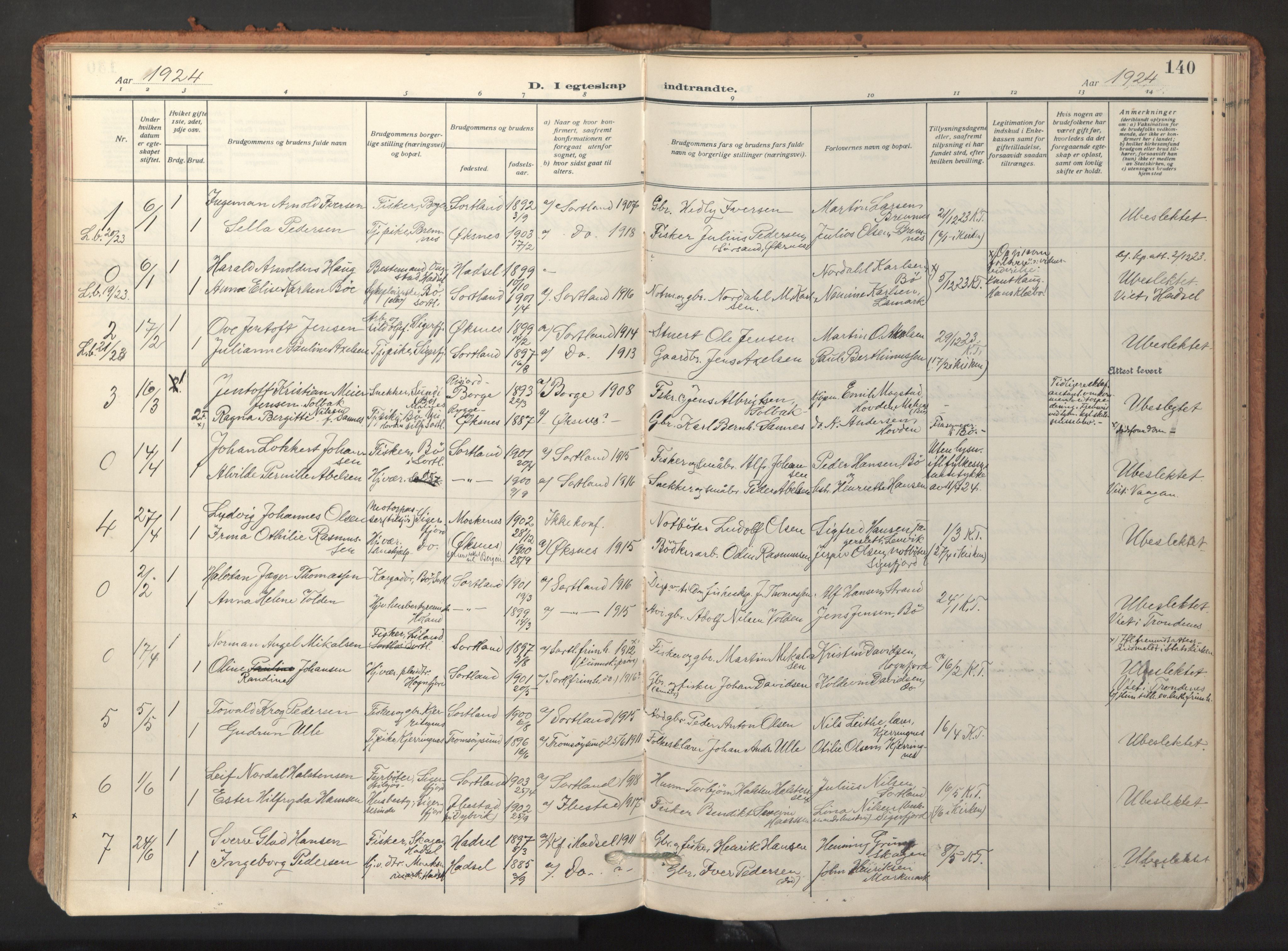 Ministerialprotokoller, klokkerbøker og fødselsregistre - Nordland, AV/SAT-A-1459/895/L1374: Parish register (official) no. 895A09, 1915-1925, p. 140