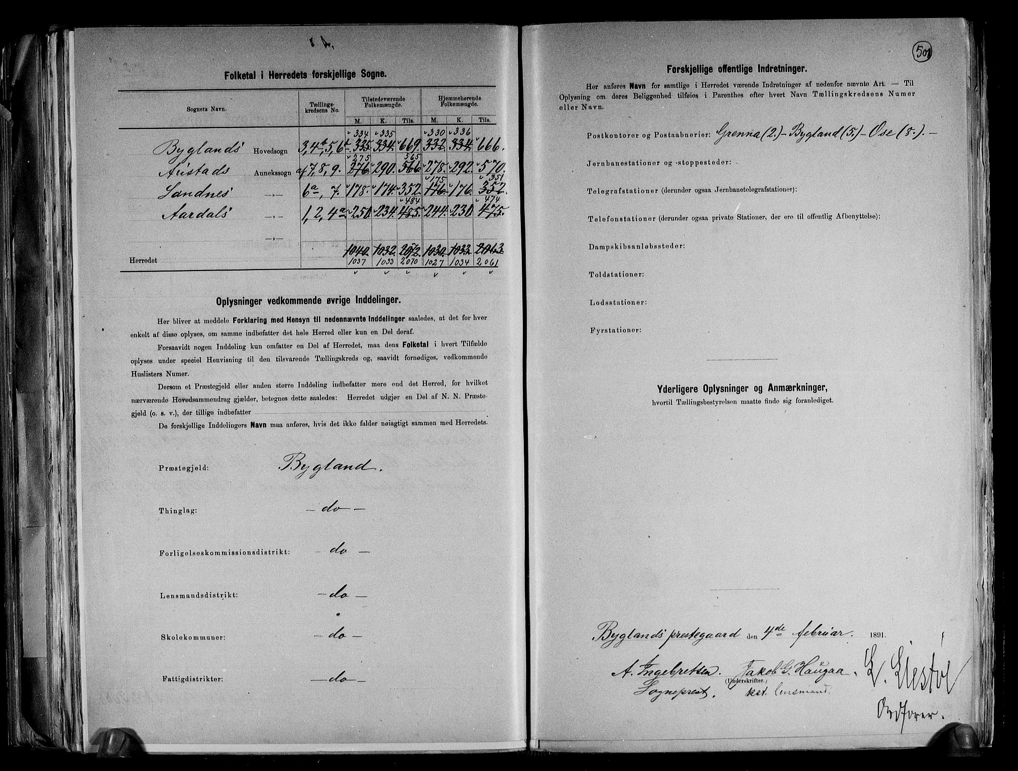 RA, 1891 census for 0938 Bygland, 1891, p. 4