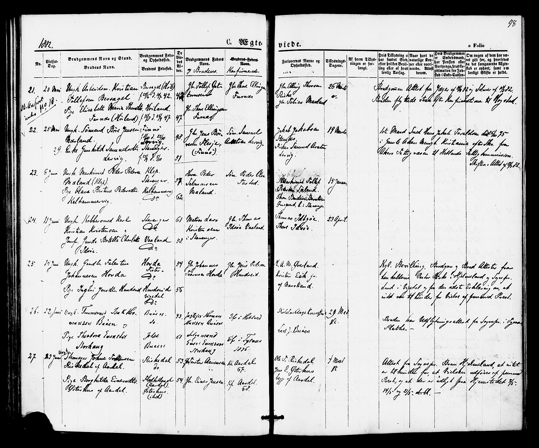 Hetland sokneprestkontor, AV/SAST-A-101826/30/30BA/L0005: Parish register (official) no. A 5, 1869-1884, p. 98