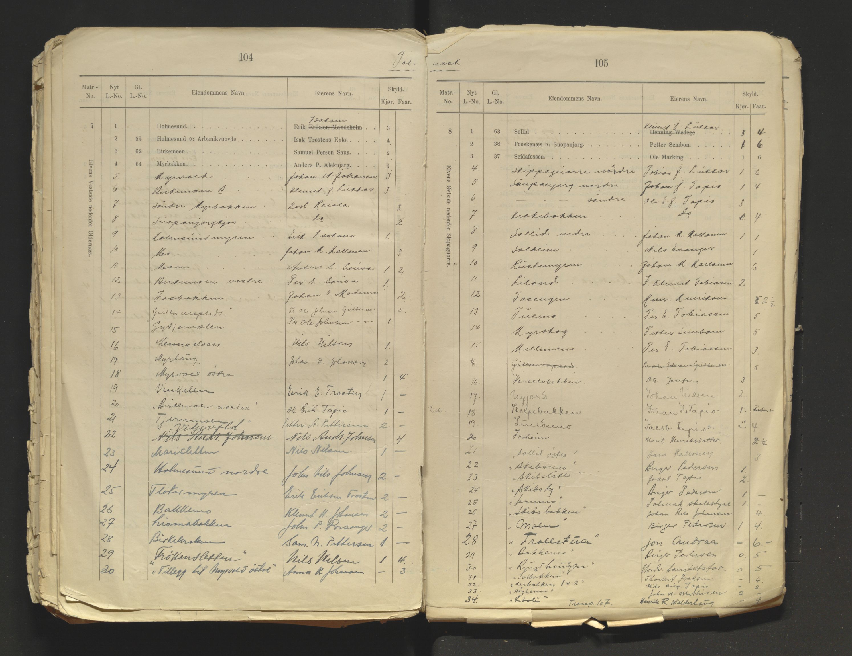 Tana fogderi/sorenskriveri, AV/SATØ-S-0058/I/Ip/L0254/0001: -- / Annet om tinglysing. Matrikkel, Tana sorenskriveri., 1884, p. 104-105