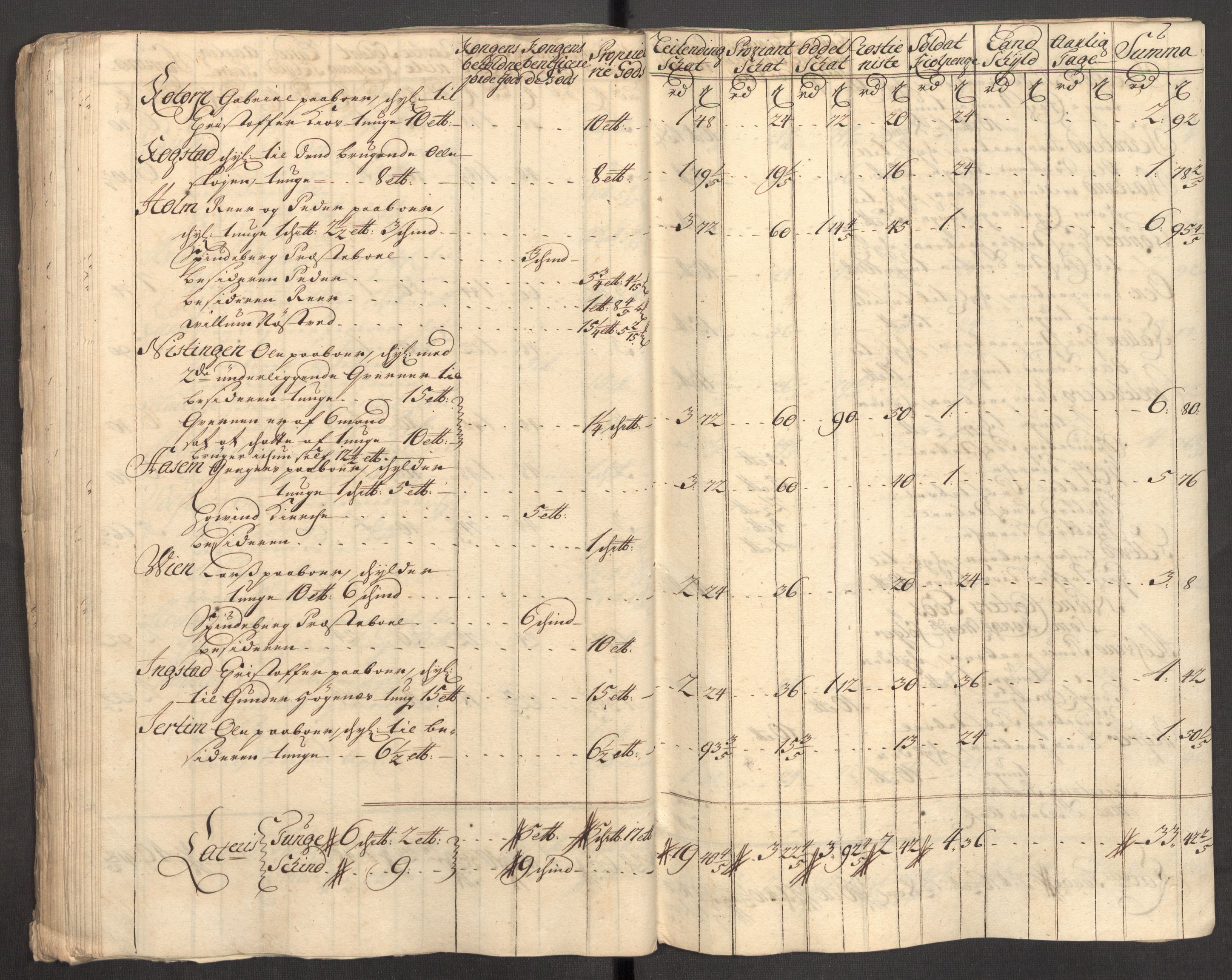 Rentekammeret inntil 1814, Reviderte regnskaper, Fogderegnskap, RA/EA-4092/R07/L0306: Fogderegnskap Rakkestad, Heggen og Frøland, 1713, p. 79