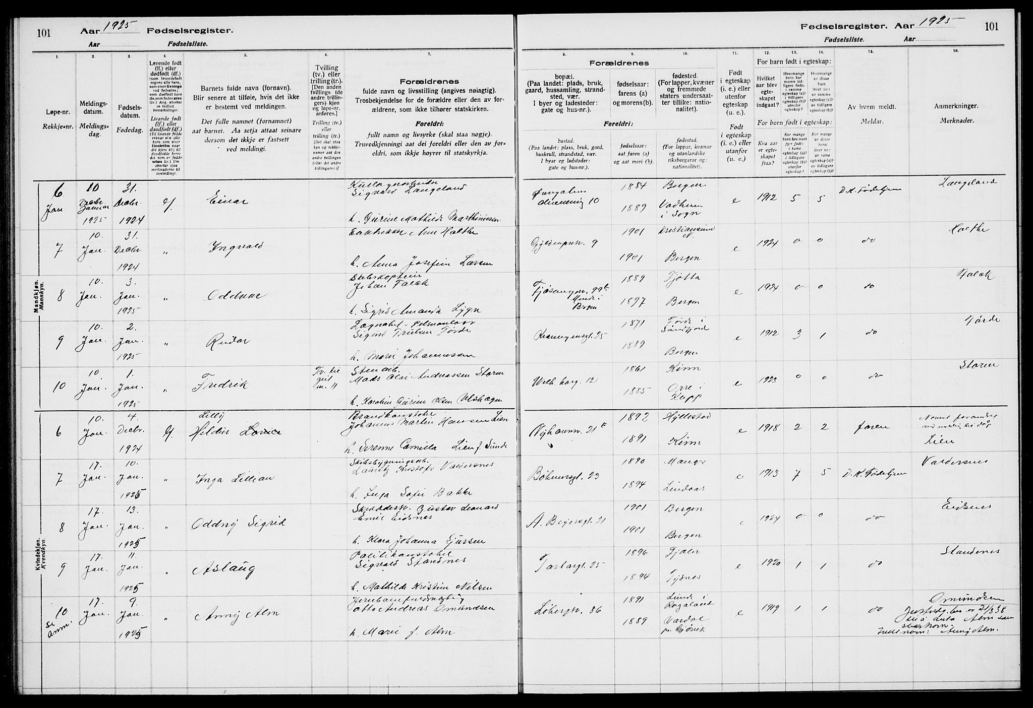 Sandviken Sokneprestembete, AV/SAB-A-77601/I/Ib/L00A3: Birth register no. A 3, 1923-1926, p. 101