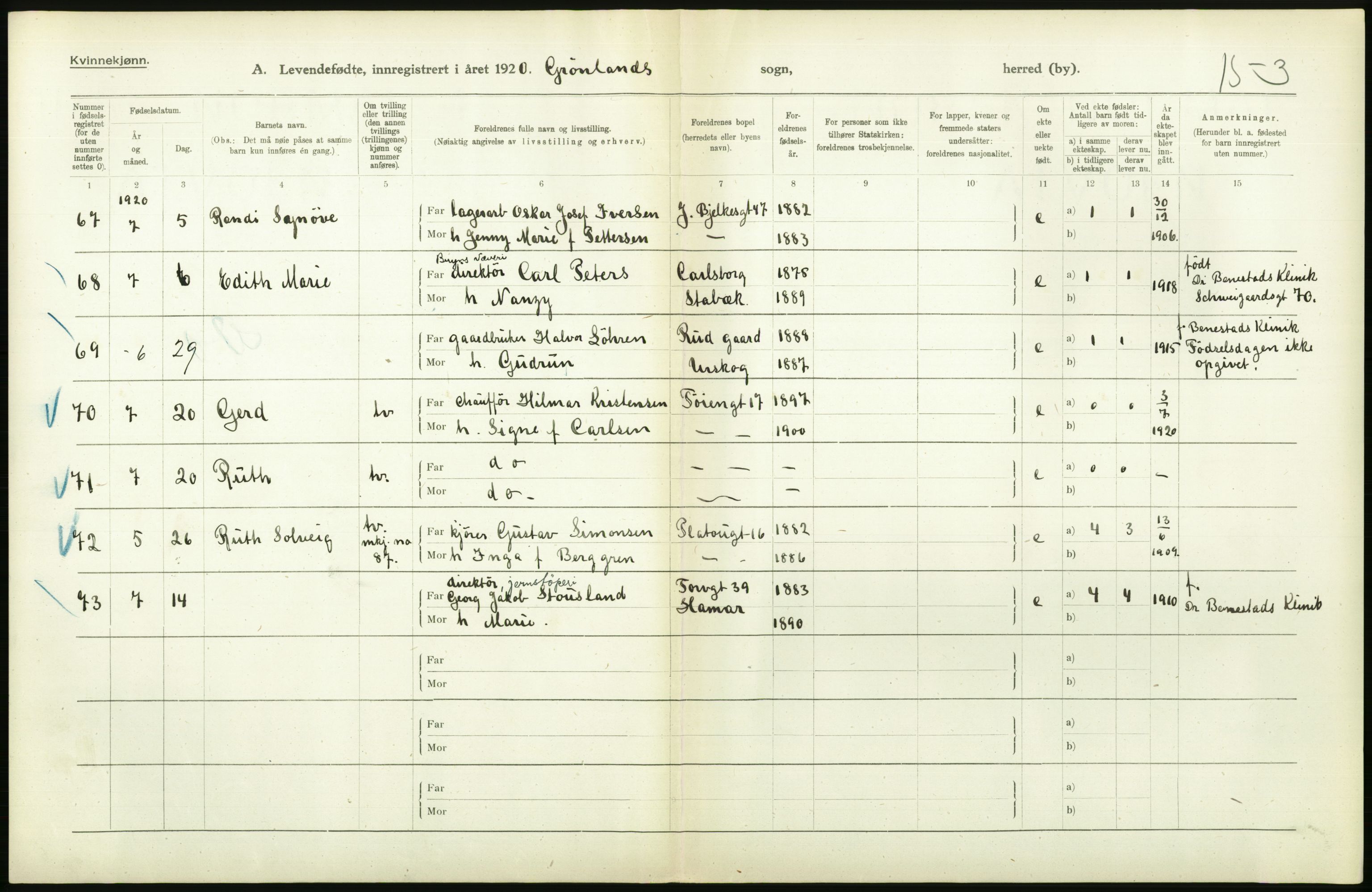 Statistisk sentralbyrå, Sosiodemografiske emner, Befolkning, AV/RA-S-2228/D/Df/Dfb/Dfbj/L0008: Kristiania: Levendefødte menn og kvinner., 1920, p. 168