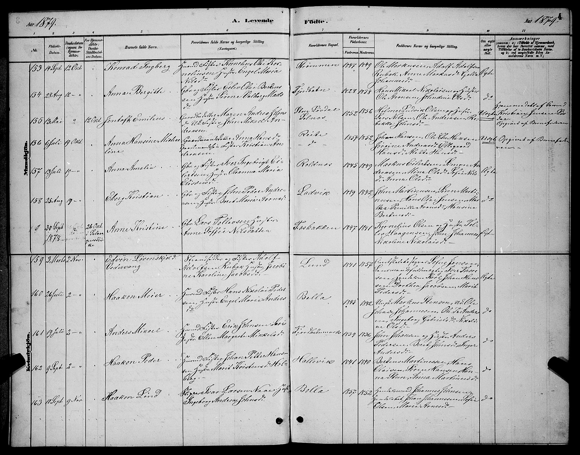 Ibestad sokneprestembete, SATØ/S-0077/H/Ha/Hab/L0007klokker: Parish register (copy) no. 7, 1879-1889, p. 4