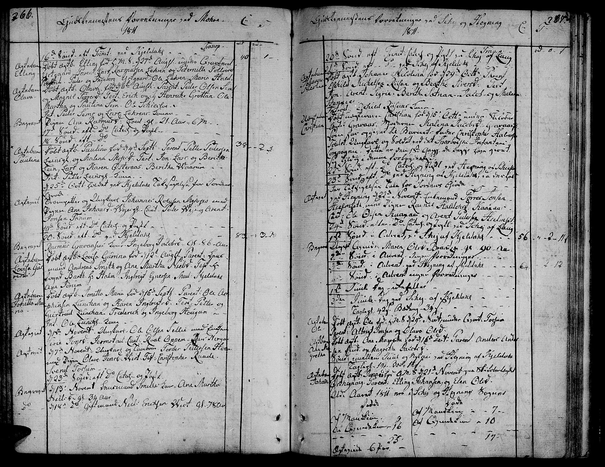 Ministerialprotokoller, klokkerbøker og fødselsregistre - Nord-Trøndelag, SAT/A-1458/735/L0332: Parish register (official) no. 735A03, 1795-1816, p. 266-267