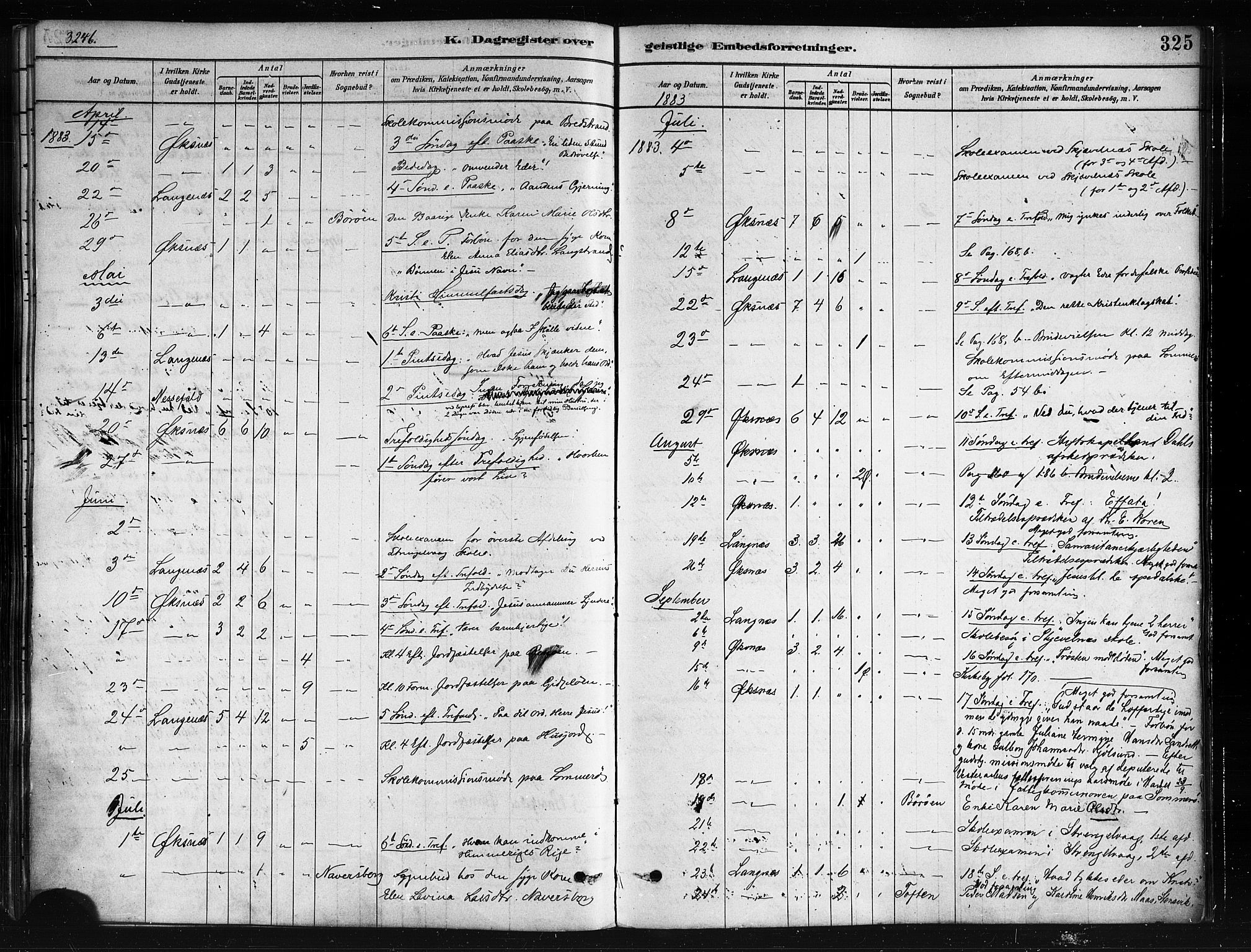 Ministerialprotokoller, klokkerbøker og fødselsregistre - Nordland, AV/SAT-A-1459/893/L1335: Parish register (official) no. 893A08 /1, 1878-1884, p. 325