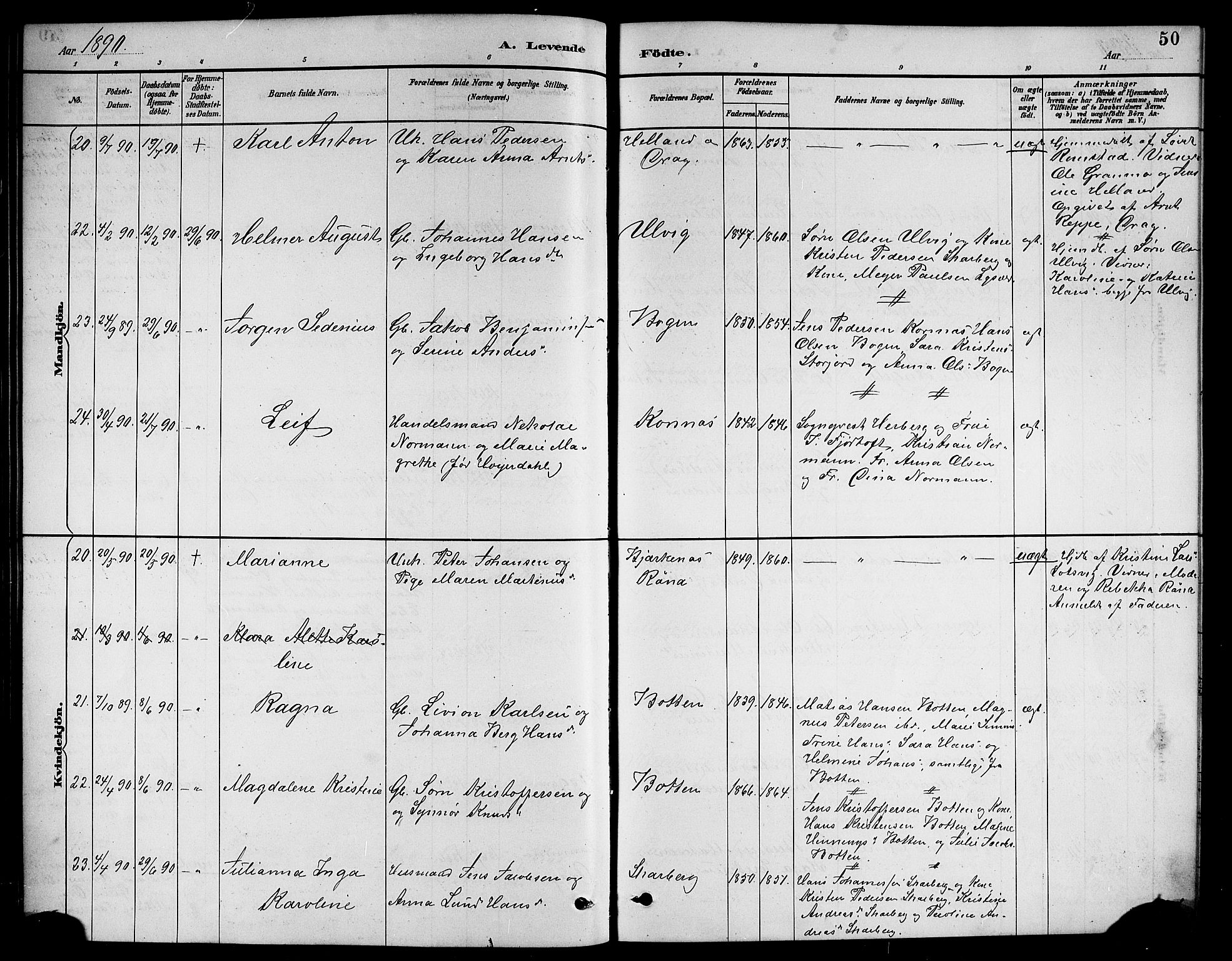 Ministerialprotokoller, klokkerbøker og fødselsregistre - Nordland, AV/SAT-A-1459/861/L0876: Parish register (copy) no. 861C02, 1887-1903, p. 50