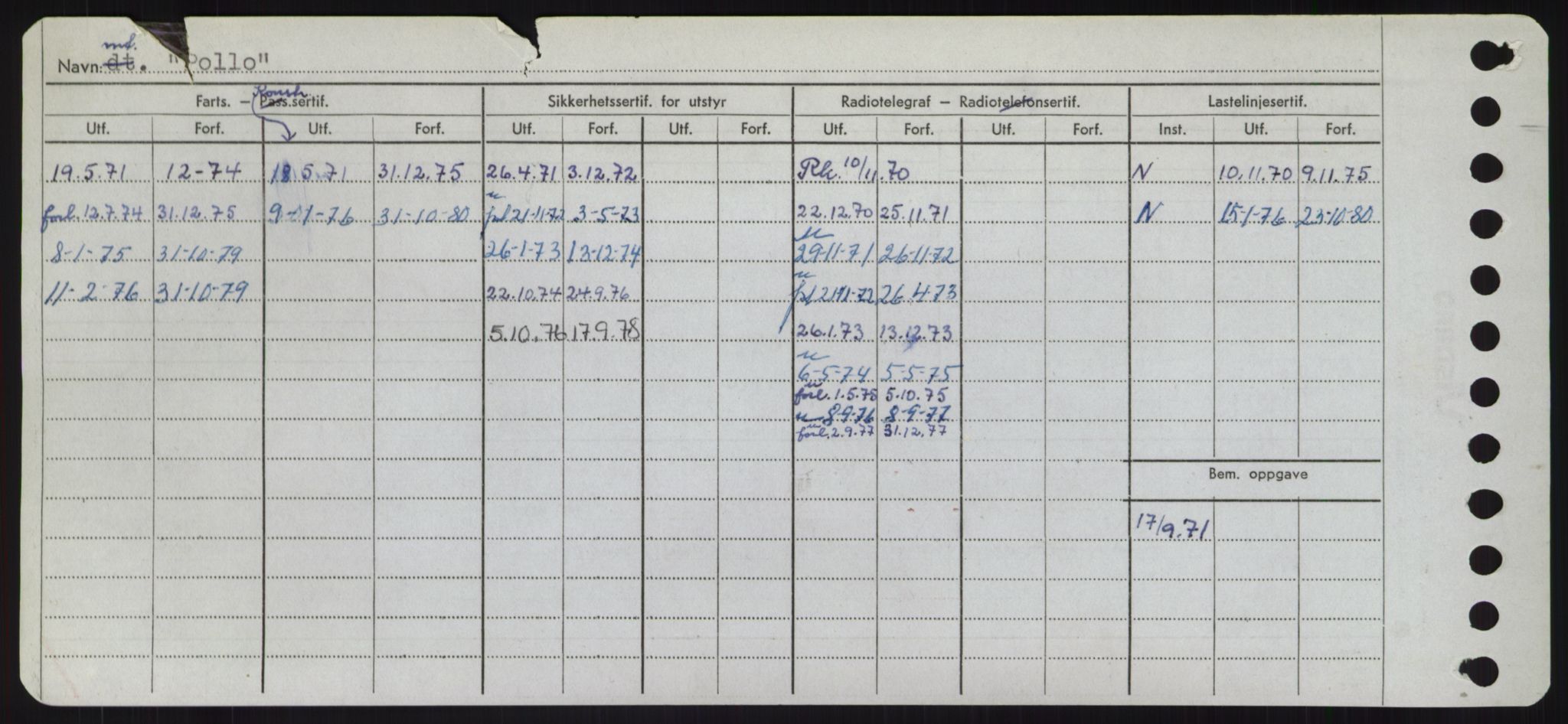 Sjøfartsdirektoratet med forløpere, Skipsmålingen, AV/RA-S-1627/H/Hd/L0029: Fartøy, P, p. 430