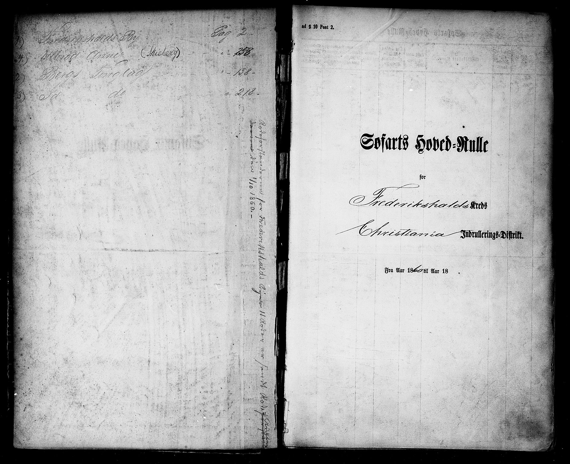 Halden mønstringskontor, SAO/A-10569a/F/Fc/Fcb/L0002: Hovedrulle, 1860, p. 2