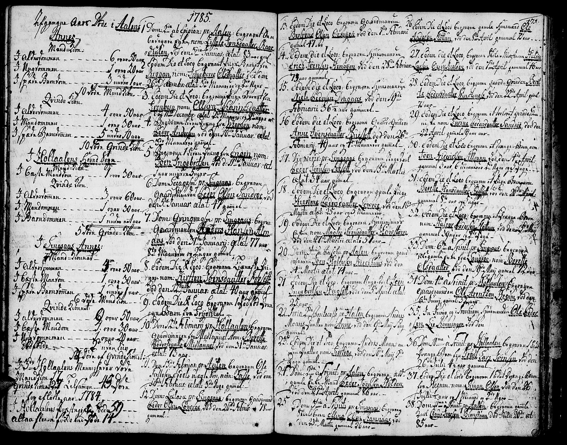 Ministerialprotokoller, klokkerbøker og fødselsregistre - Sør-Trøndelag, SAT/A-1456/685/L0952: Parish register (official) no. 685A01, 1745-1804, p. 171