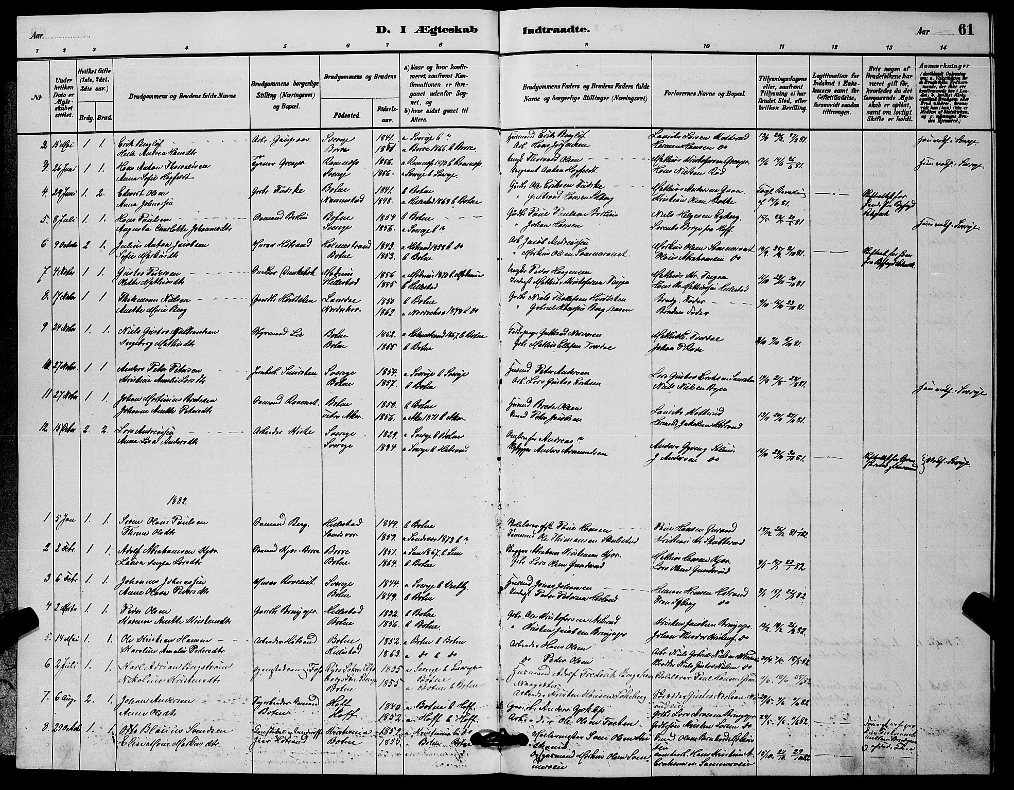 Botne kirkebøker, SAKO/A-340/G/Ga/L0003: Parish register (copy) no. I 3, 1878-1898, p. 61