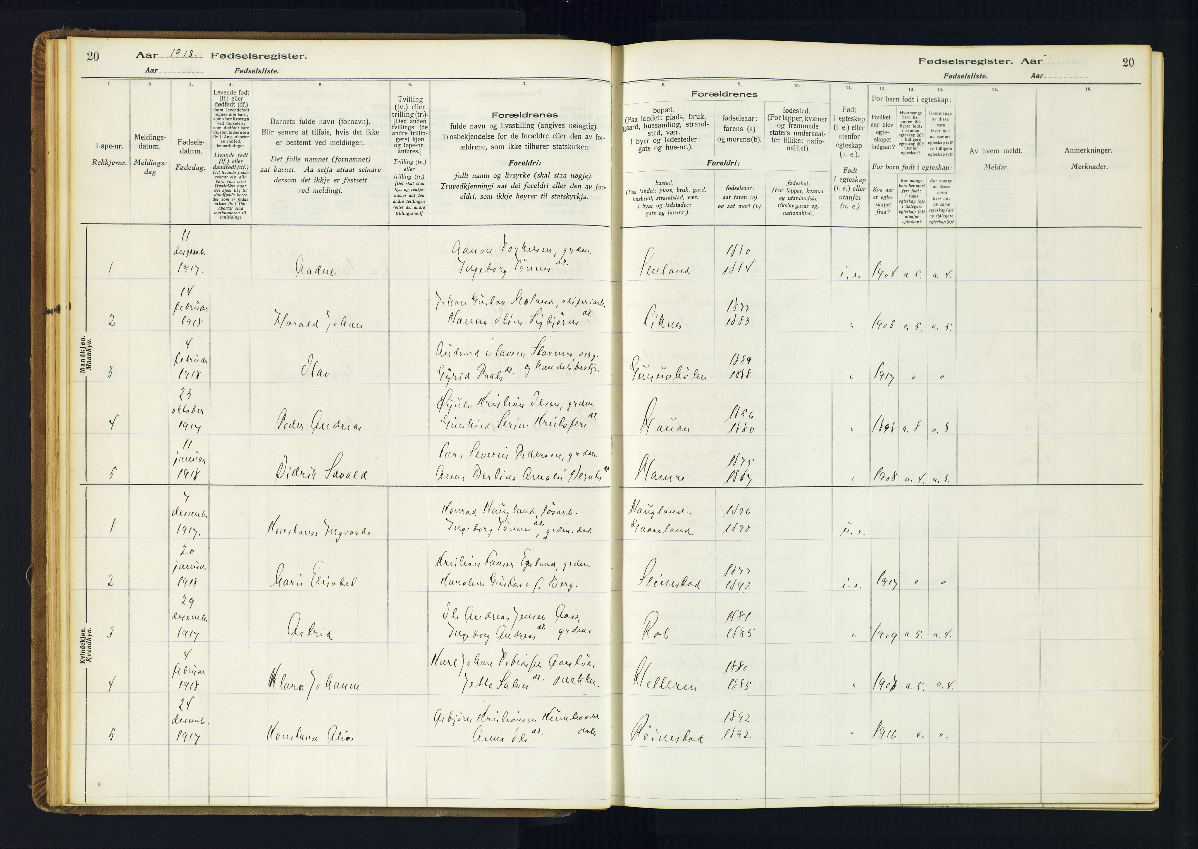 Kvinesdal sokneprestkontor, AV/SAK-1111-0026/J/Ja/L0001: Birth register no. 1, 1916-1941, p. 20