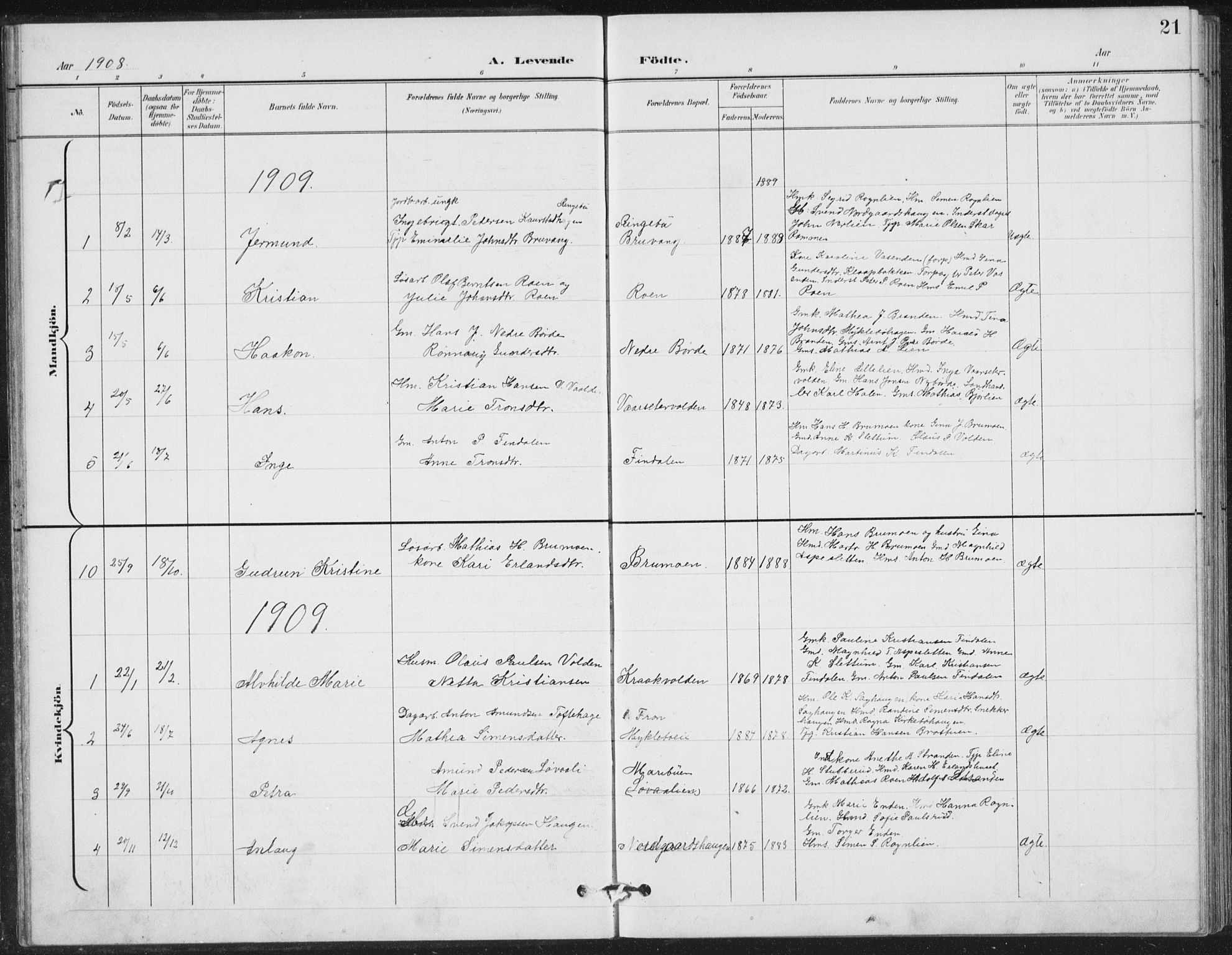 Vestre Gausdal prestekontor, SAH/PREST-094/H/Ha/Hab/L0004: Parish register (copy) no. 4, 1898-1939, p. 21