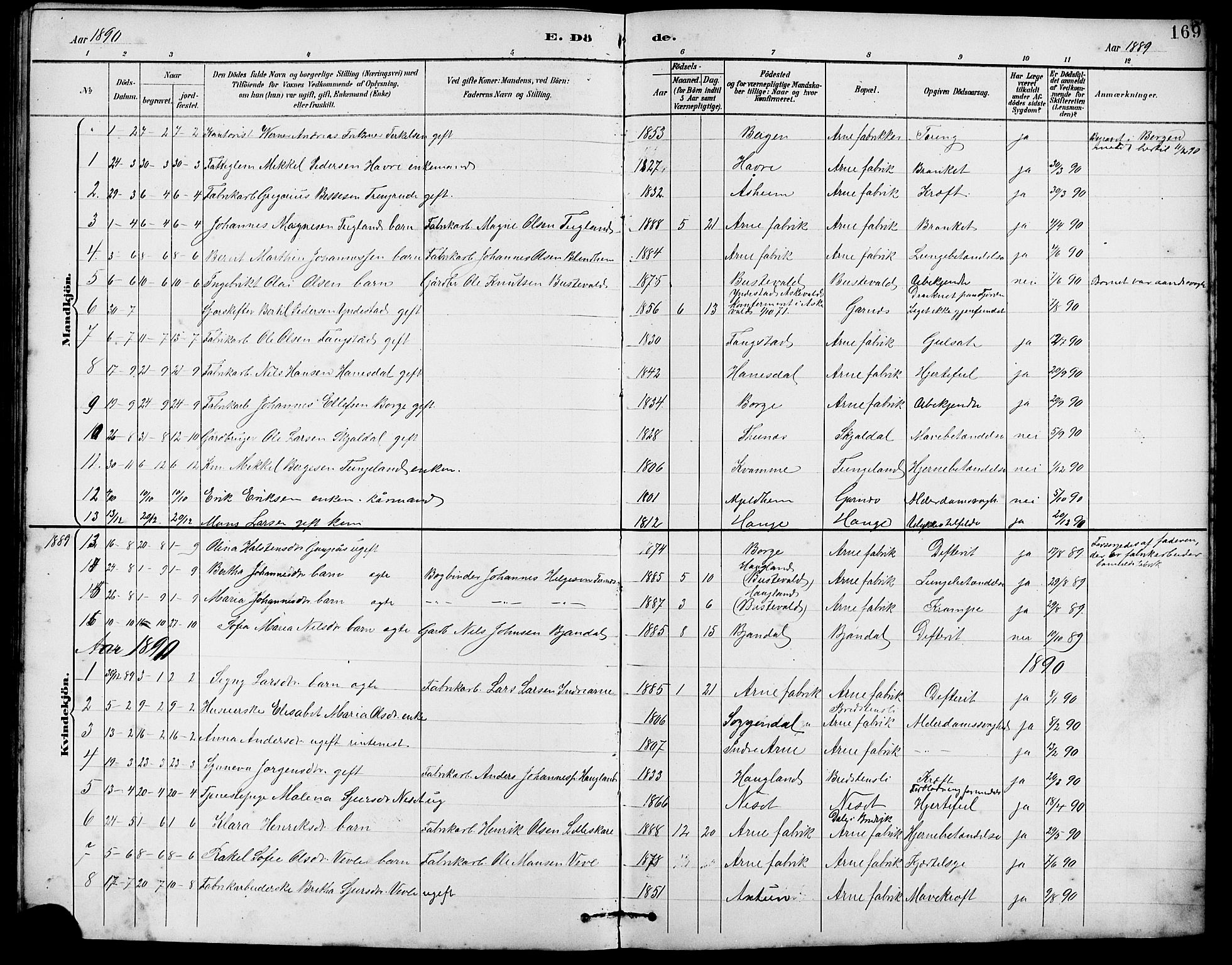 Arna Sokneprestembete, SAB/A-74001/H/Ha/Hab: Parish register (copy) no. A 3, 1887-1897, p. 169