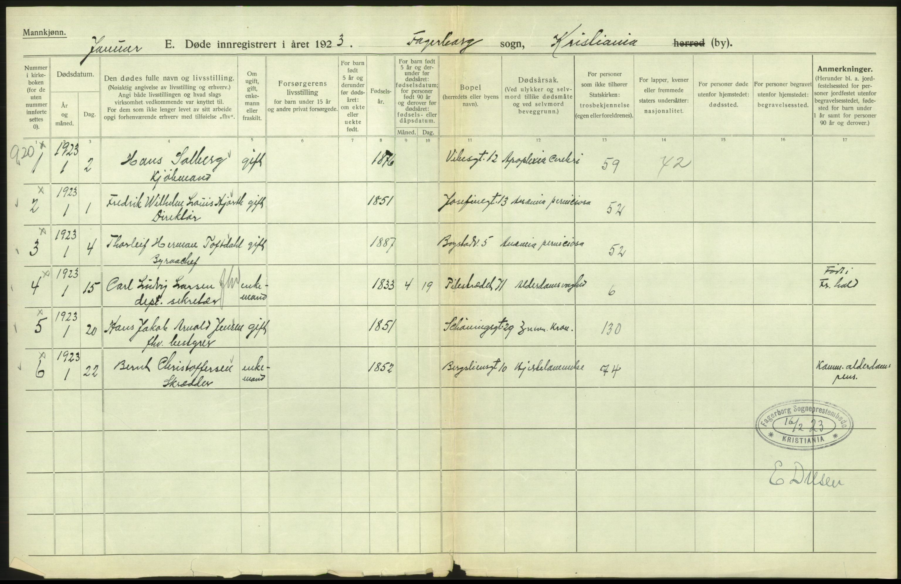 Statistisk sentralbyrå, Sosiodemografiske emner, Befolkning, RA/S-2228/D/Df/Dfc/Dfcc/L0009: Kristiania: Døde, 1923, p. 270