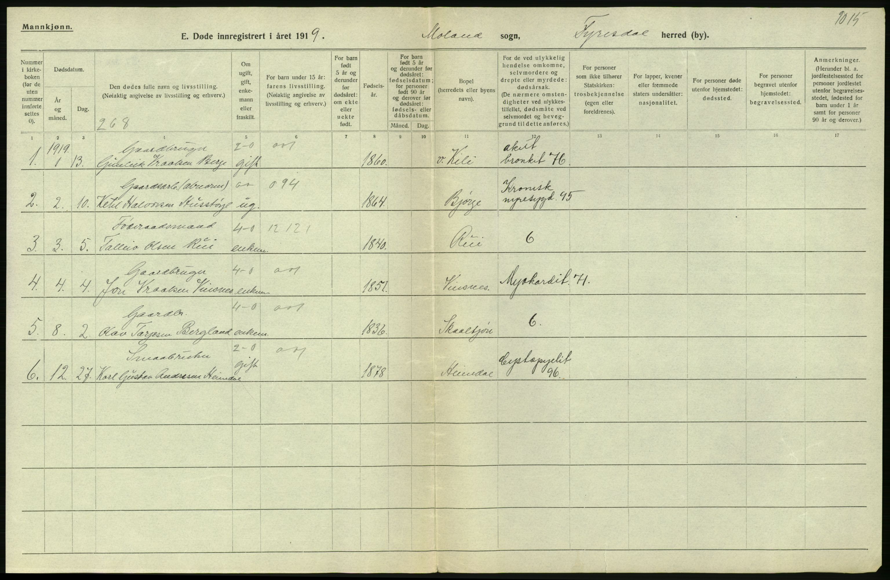 Statistisk sentralbyrå, Sosiodemografiske emner, Befolkning, RA/S-2228/D/Df/Dfb/Dfbi/L0023: Telemark fylke: Døde. Bygder og byer., 1919, p. 160