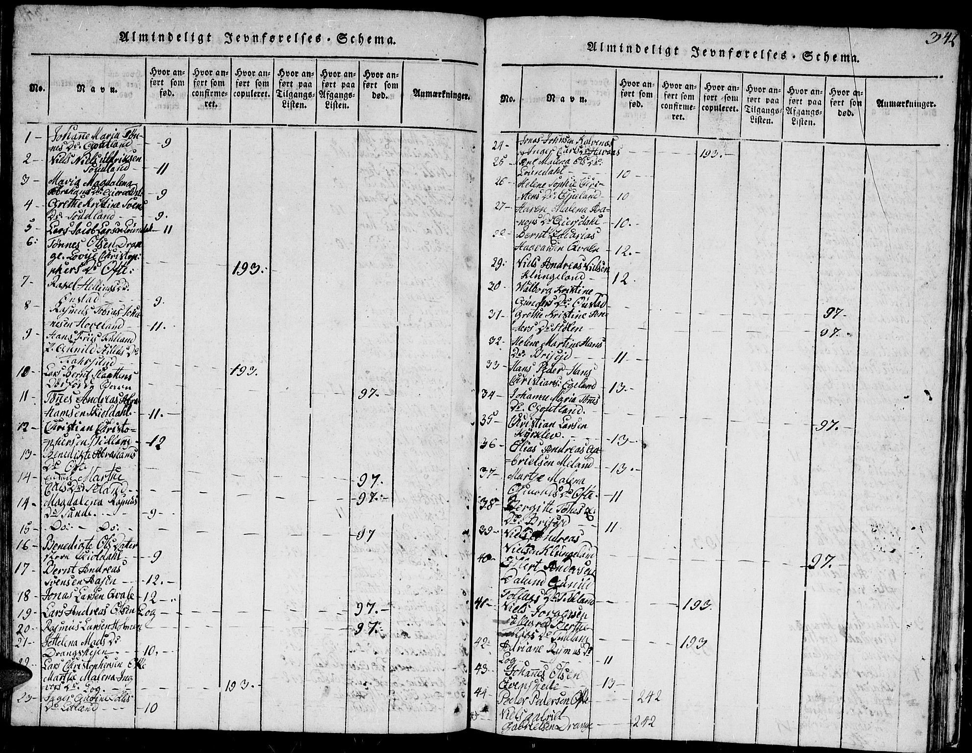 Herad sokneprestkontor, AV/SAK-1111-0018/F/Fb/Fba/L0001: Parish register (copy) no. B 1, 1815-1852, p. 342