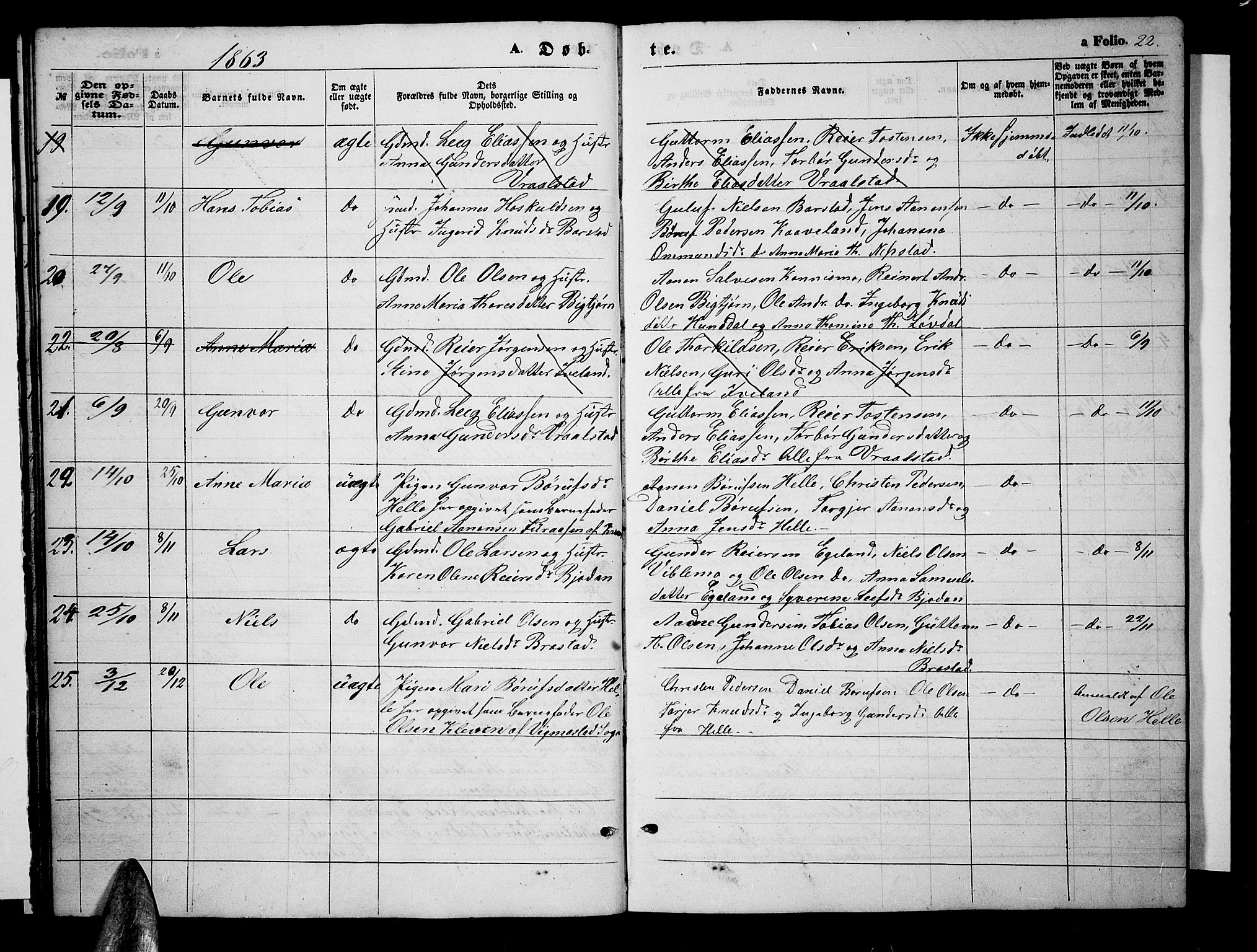 Nord-Audnedal sokneprestkontor, SAK/1111-0032/F/Fb/Fba/L0002: Parish register (copy) no. B 2, 1856-1882, p. 22