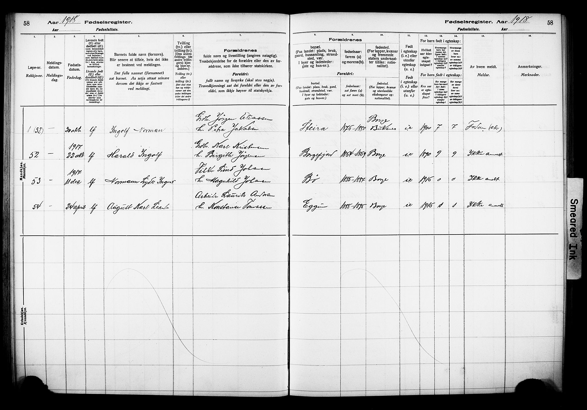 Ministerialprotokoller, klokkerbøker og fødselsregistre - Nordland, AV/SAT-A-1459/880/L1145: Birth register no. 880.II.4.1, 1916-1929, p. 58