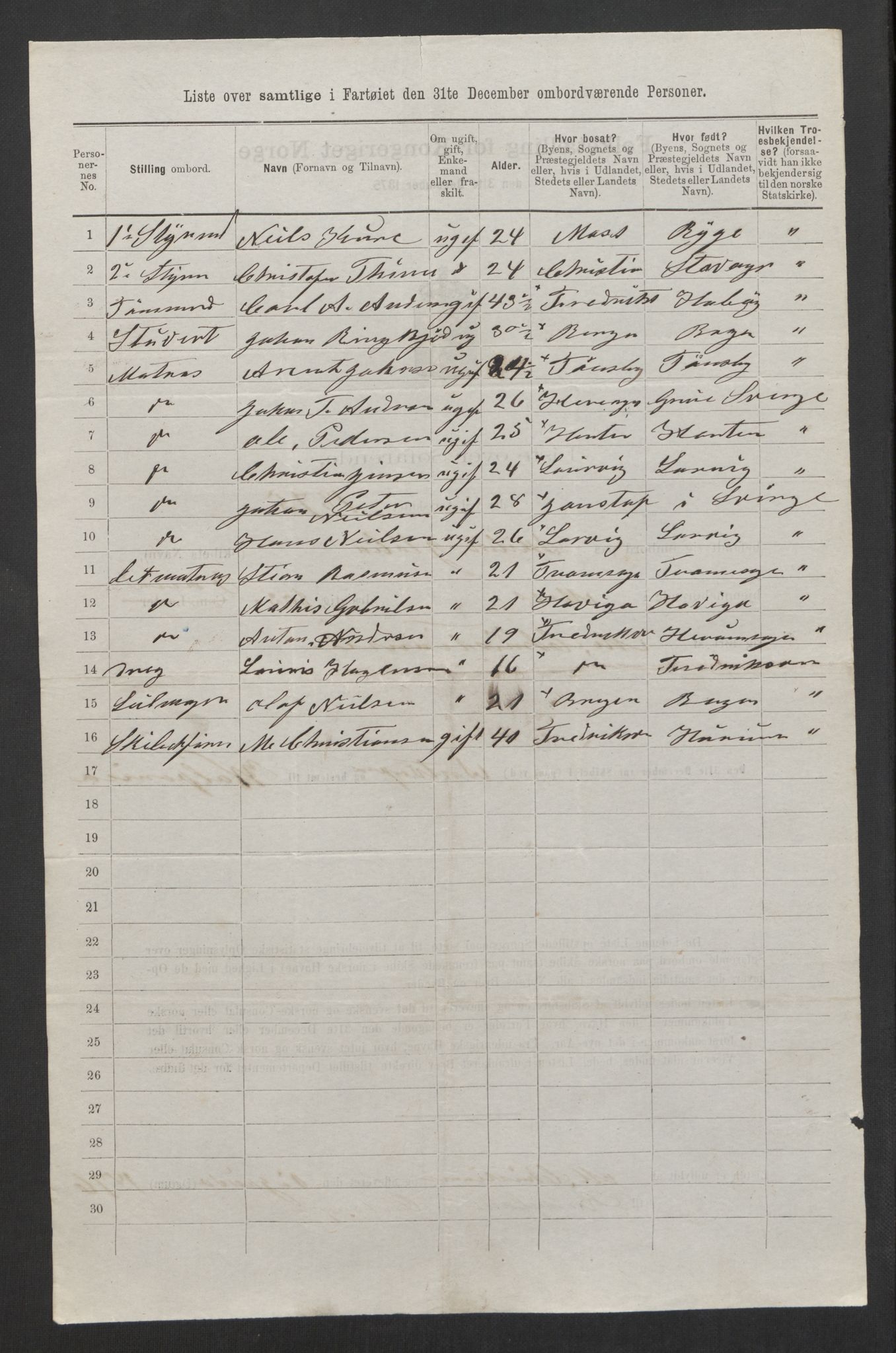 RA, 1875 census, lists of crew on ships: Ships in ports abroad, 1875, p. 70