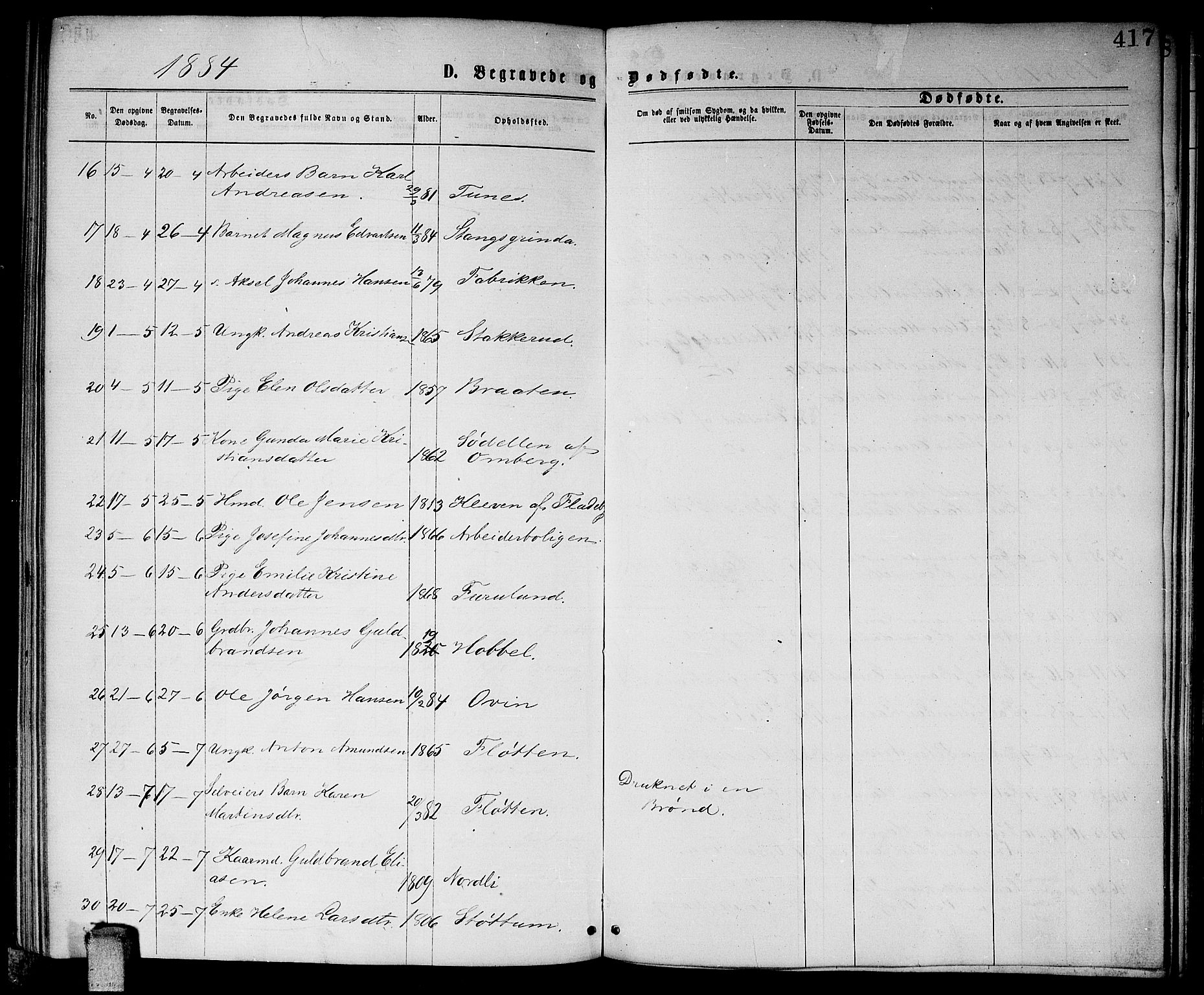 Enebakk prestekontor Kirkebøker, SAO/A-10171c/G/Ga/L0005: Parish register (copy) no. I 5, 1867-1888, p. 417